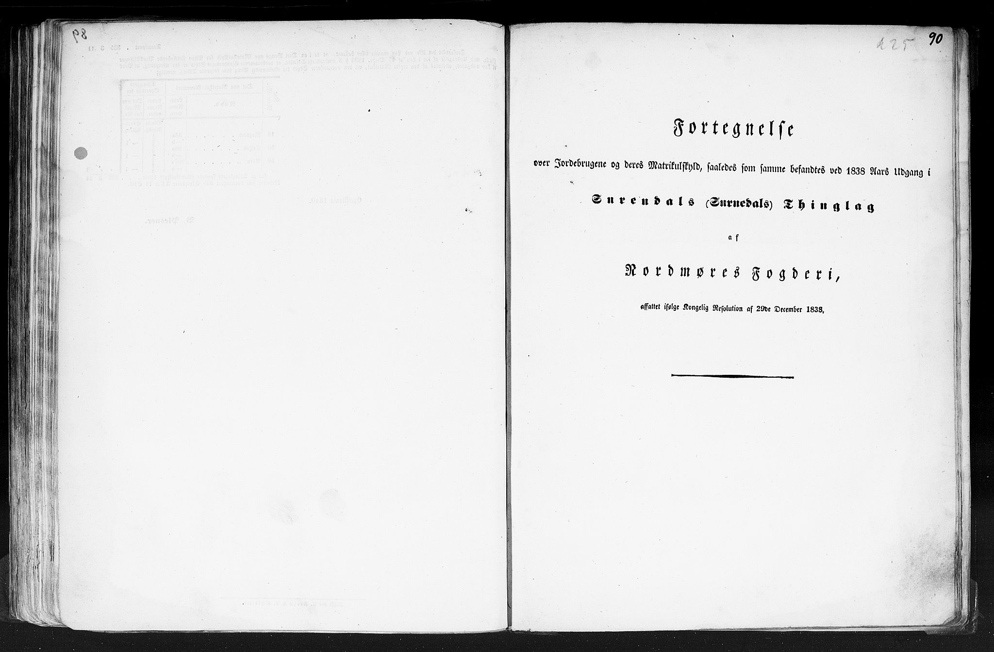 Rygh, AV/RA-PA-0034/F/Fb/L0013: Matrikkelen for 1838 - Romsdal amt (Møre og Romsdal fylke), 1838, p. 90a