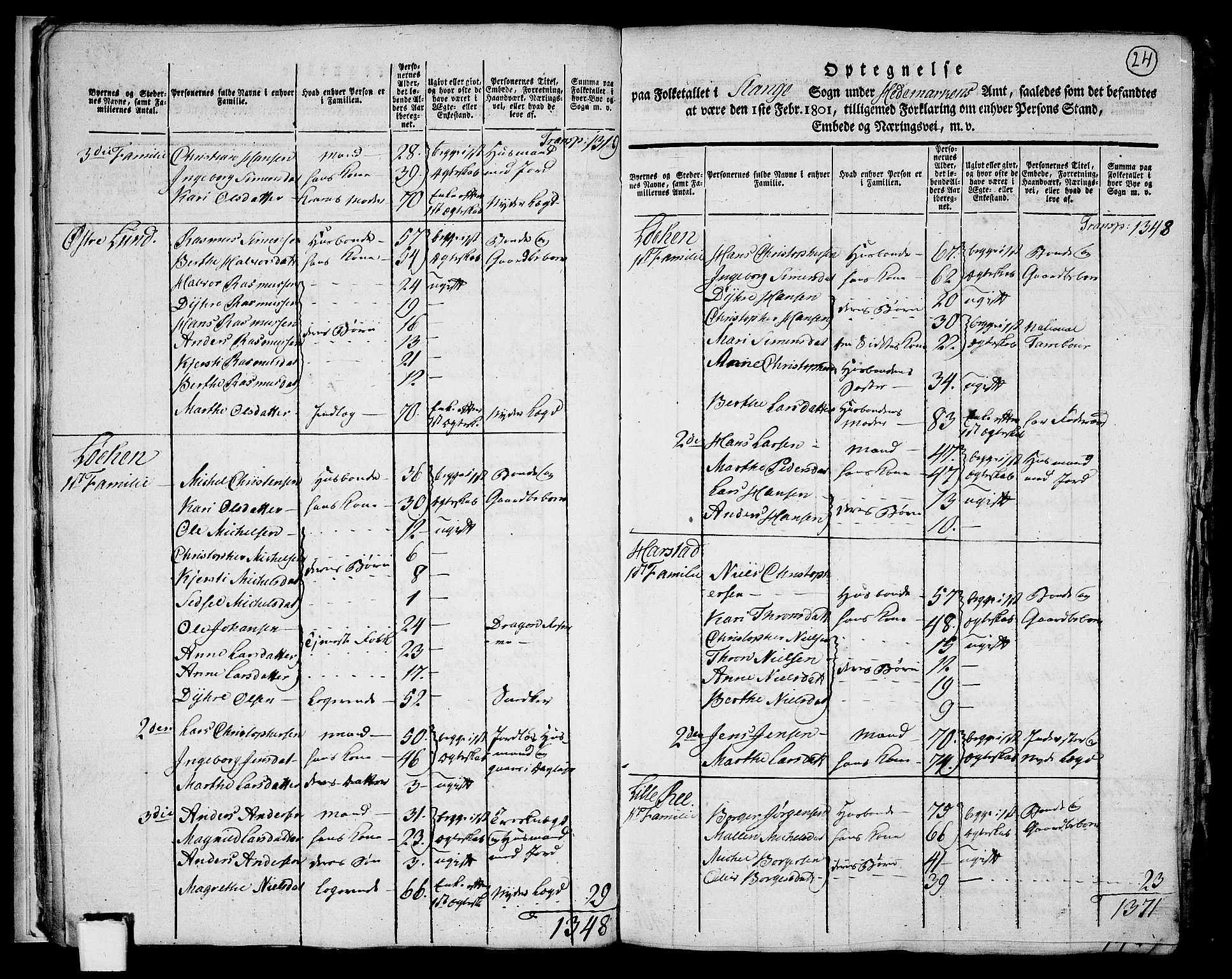 RA, 1801 census for 0417P Stange, 1801, p. 23b-24a