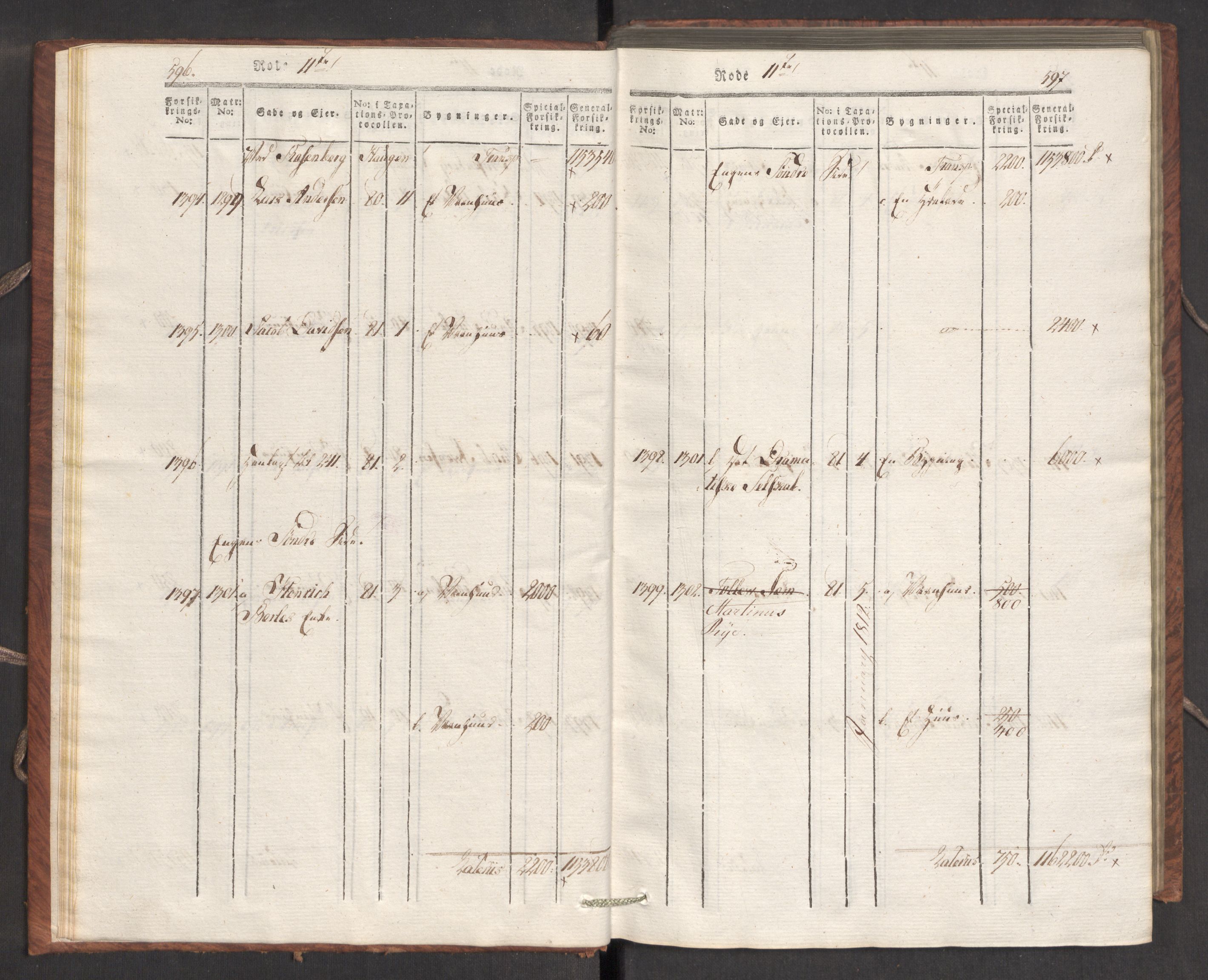 Kommersekollegiet, Brannforsikringskontoret 1767-1814, AV/RA-EA-5458/F/Fa/L0007/0002: Bergen / Branntakstprotokoll, 1807-1817, p. 596-597