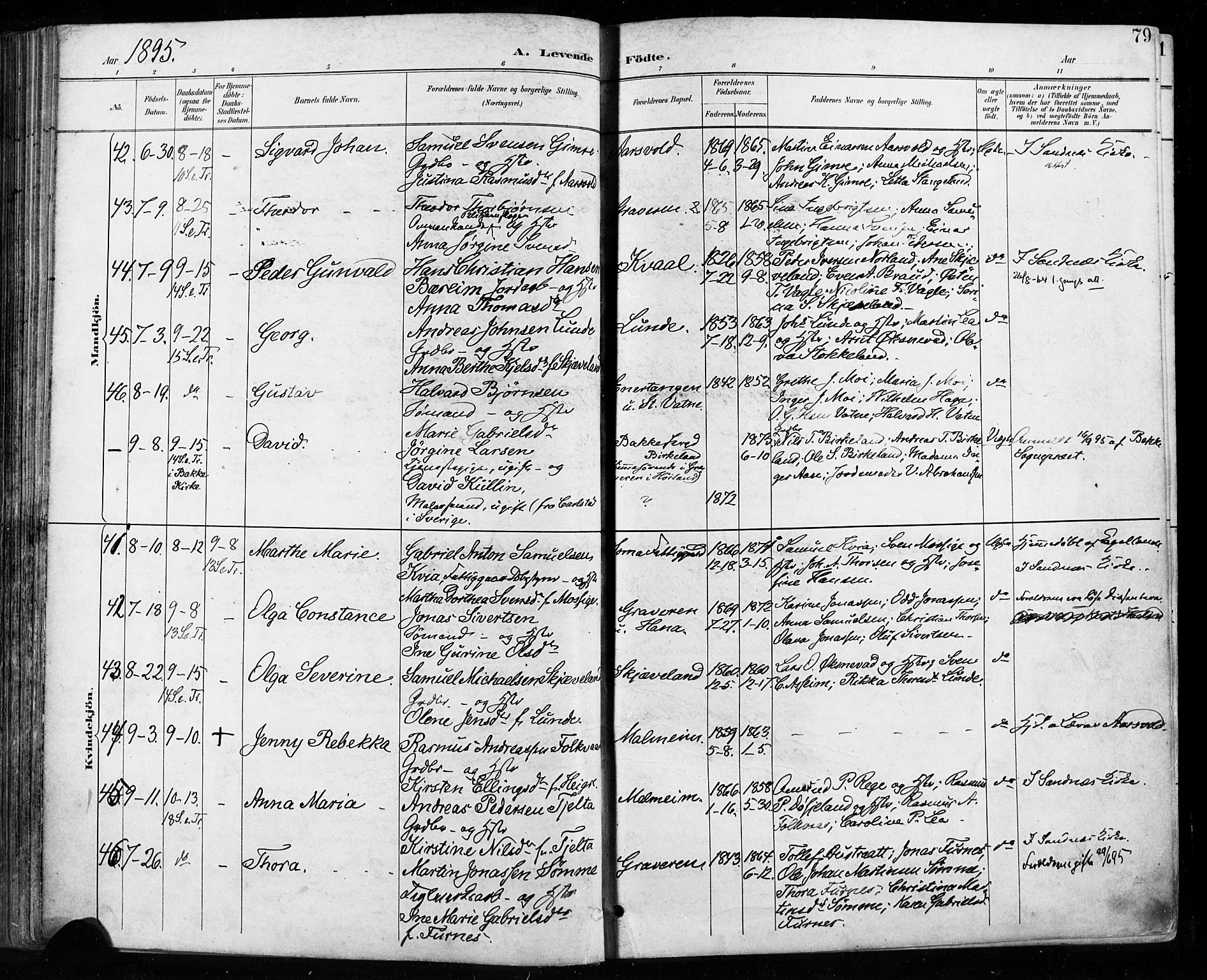 Høyland sokneprestkontor, AV/SAST-A-101799/001/30BA/L0013: Parish register (official) no. A 13.1, 1889-1898, p. 79