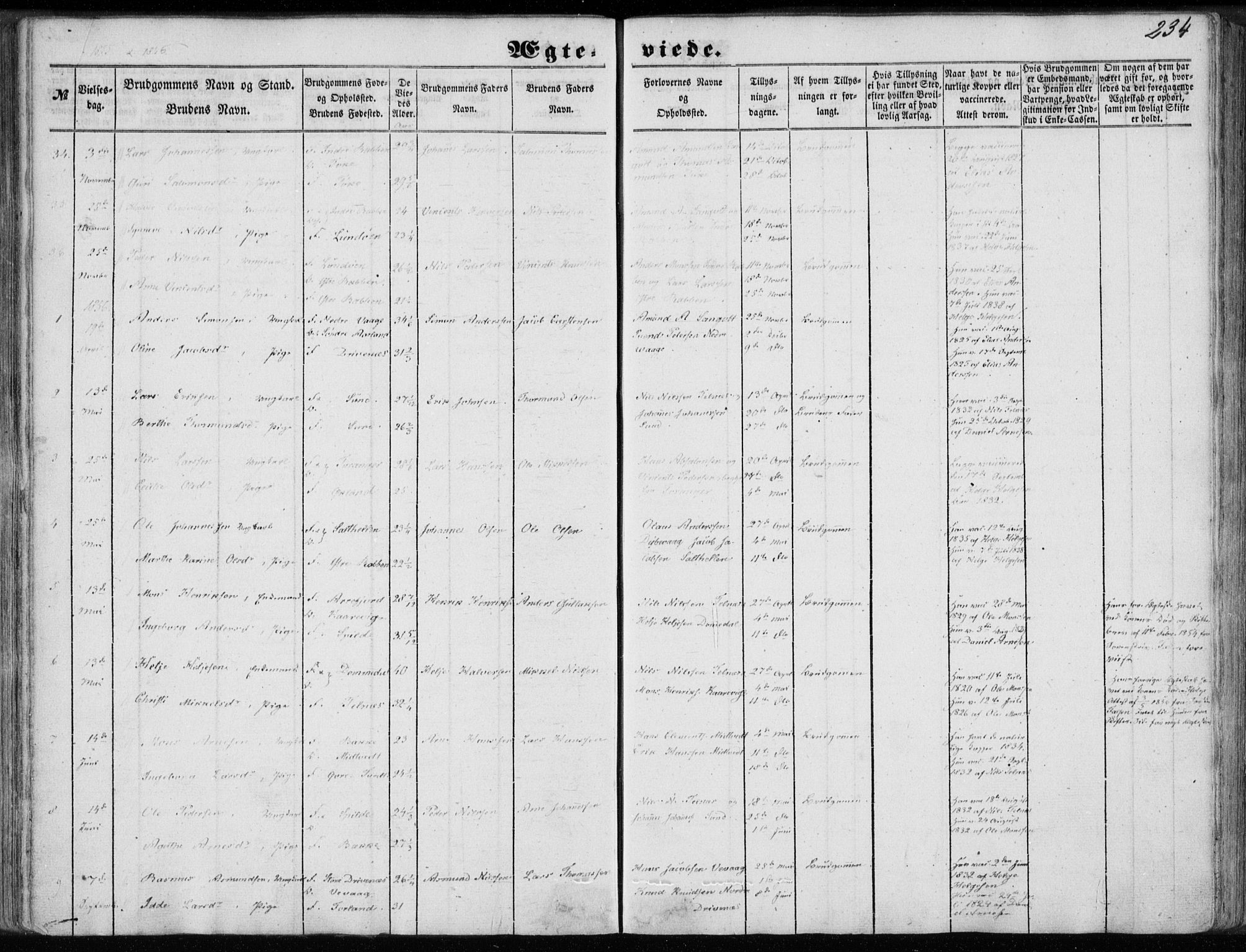 Sund sokneprestembete, AV/SAB-A-99930: Parish register (official) no. A 14, 1850-1866, p. 234