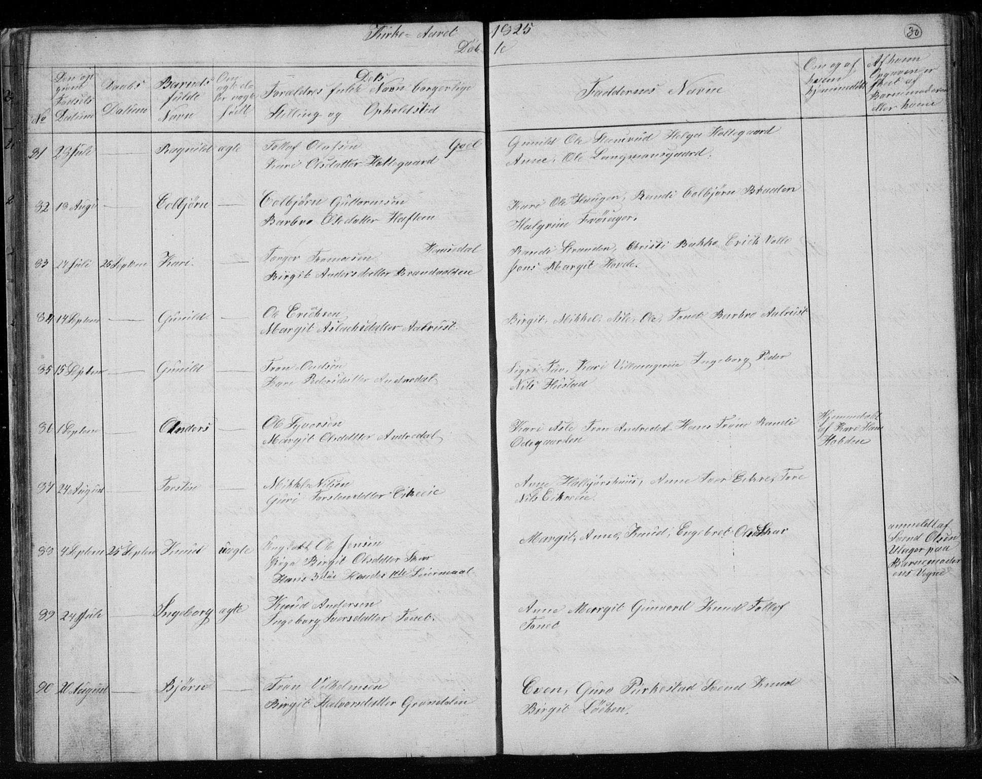 Gol kirkebøker, AV/SAKO-A-226/F/Fa/L0001: Parish register (official) no. I 1, 1821-1837, p. 30