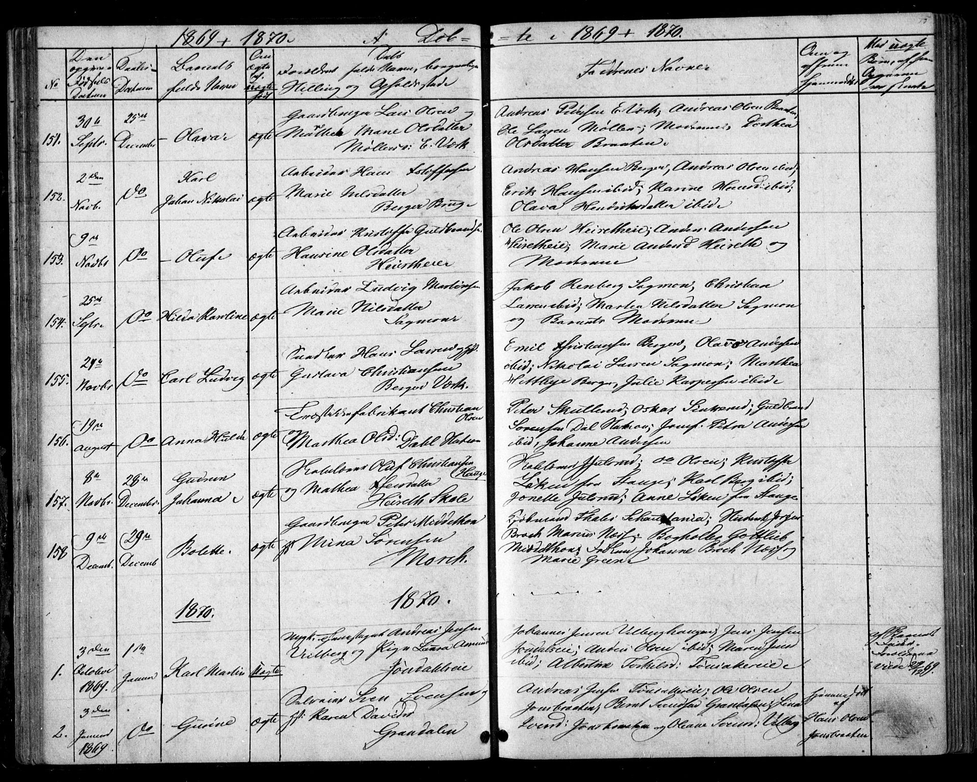 Eidsvoll prestekontor Kirkebøker, SAO/A-10888/G/Ga/L0002: Parish register (copy) no. I 2, 1866-1871, p. 55