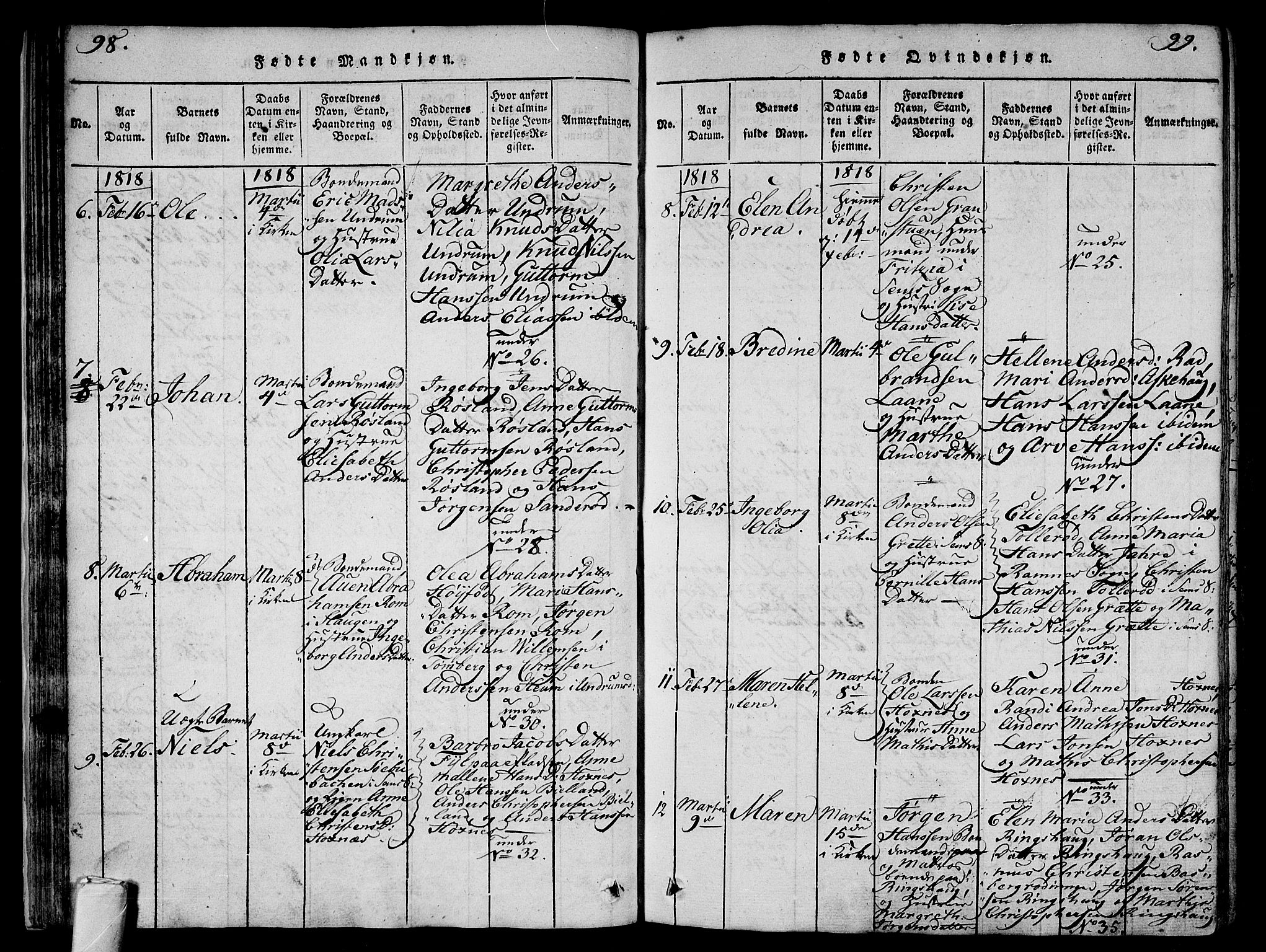 Sem kirkebøker, AV/SAKO-A-5/F/Fa/L0004: Parish register (official) no. I 4, 1814-1825, p. 98-99