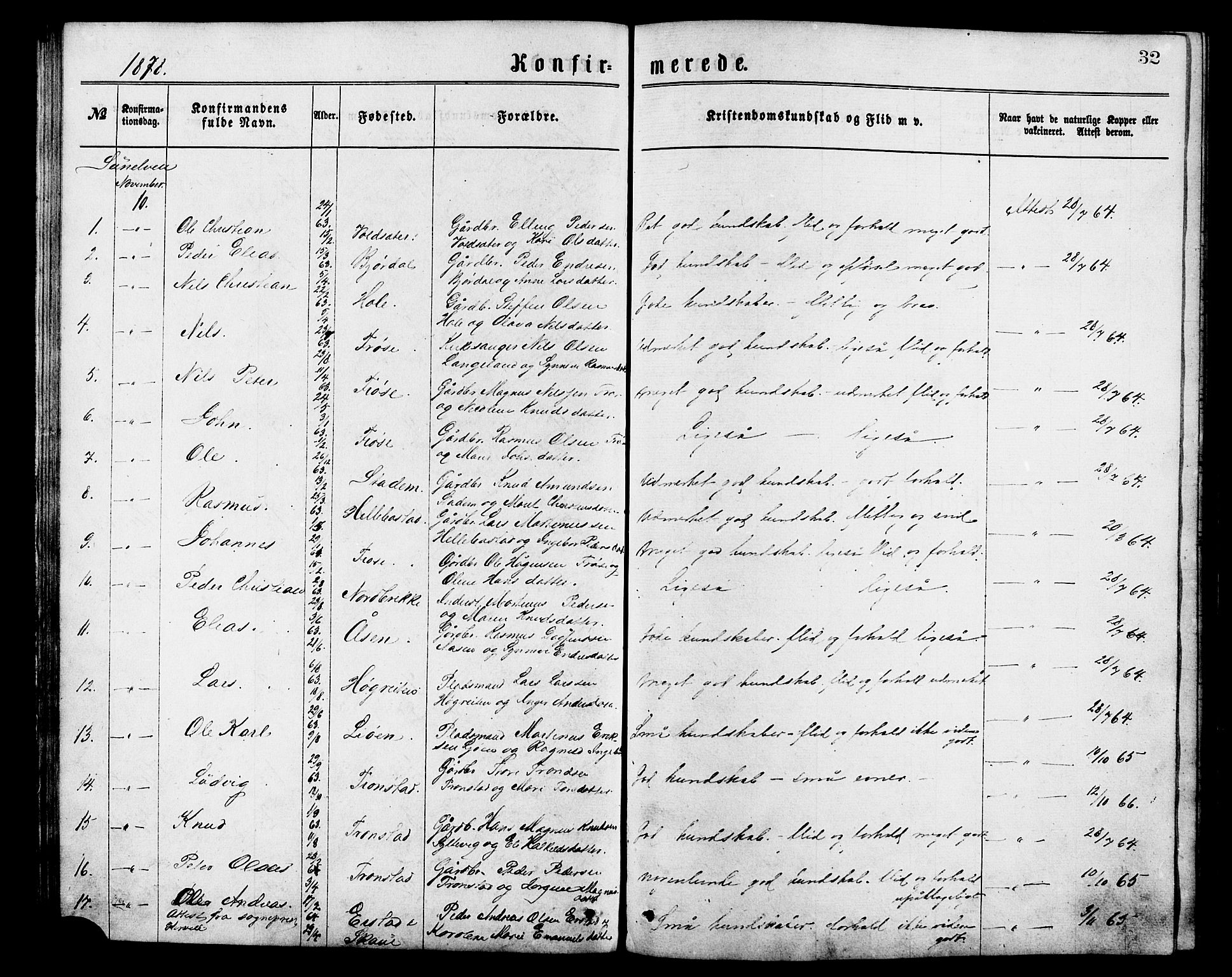 Ministerialprotokoller, klokkerbøker og fødselsregistre - Møre og Romsdal, SAT/A-1454/517/L0227: Parish register (official) no. 517A07, 1870-1886, p. 32