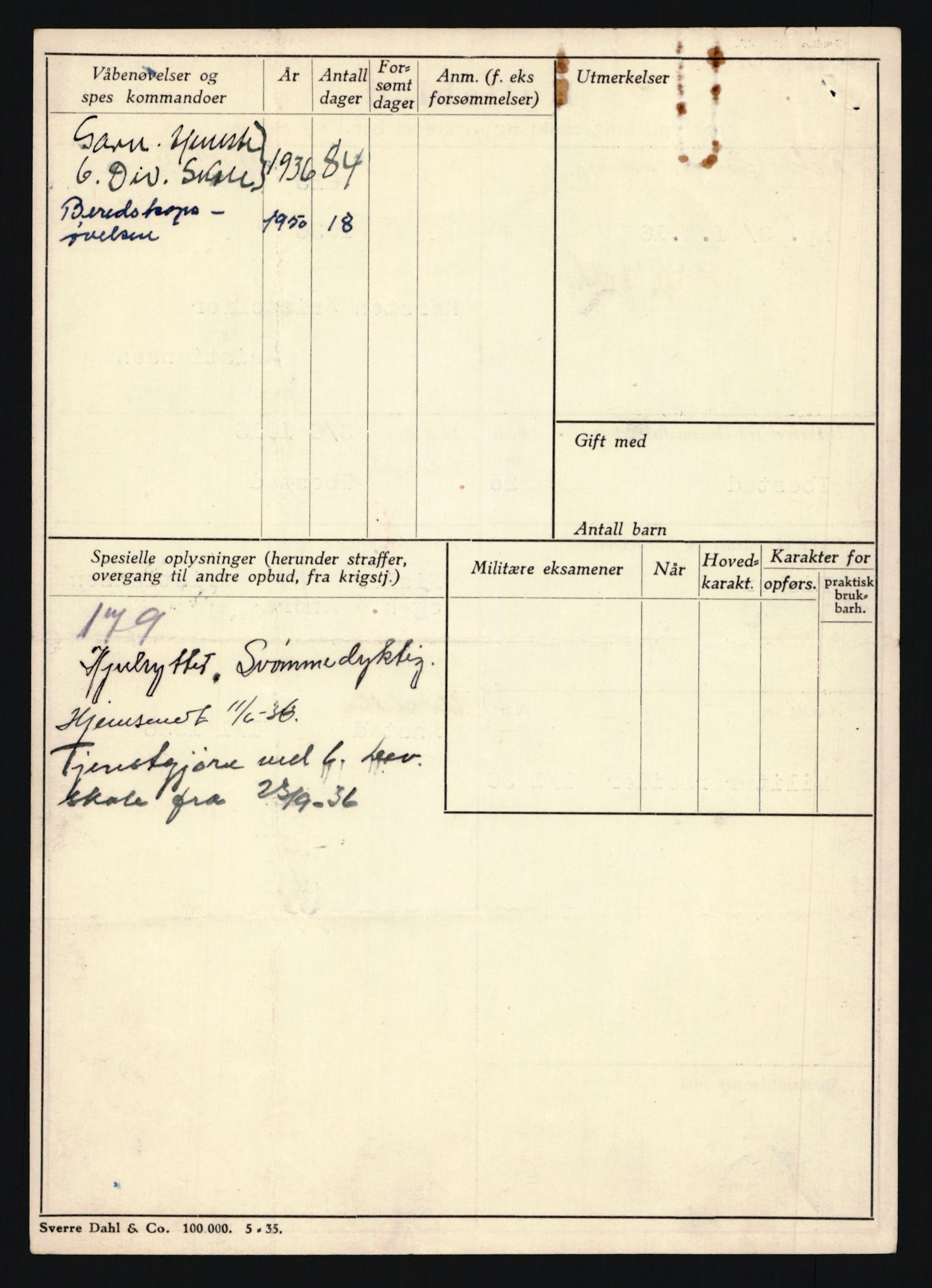 Forsvaret, Troms infanteriregiment nr. 16, AV/RA-RAFA-3146/P/Pa/L0020: Rulleblad for regimentets menige mannskaper, årsklasse 1936, 1936, p. 712