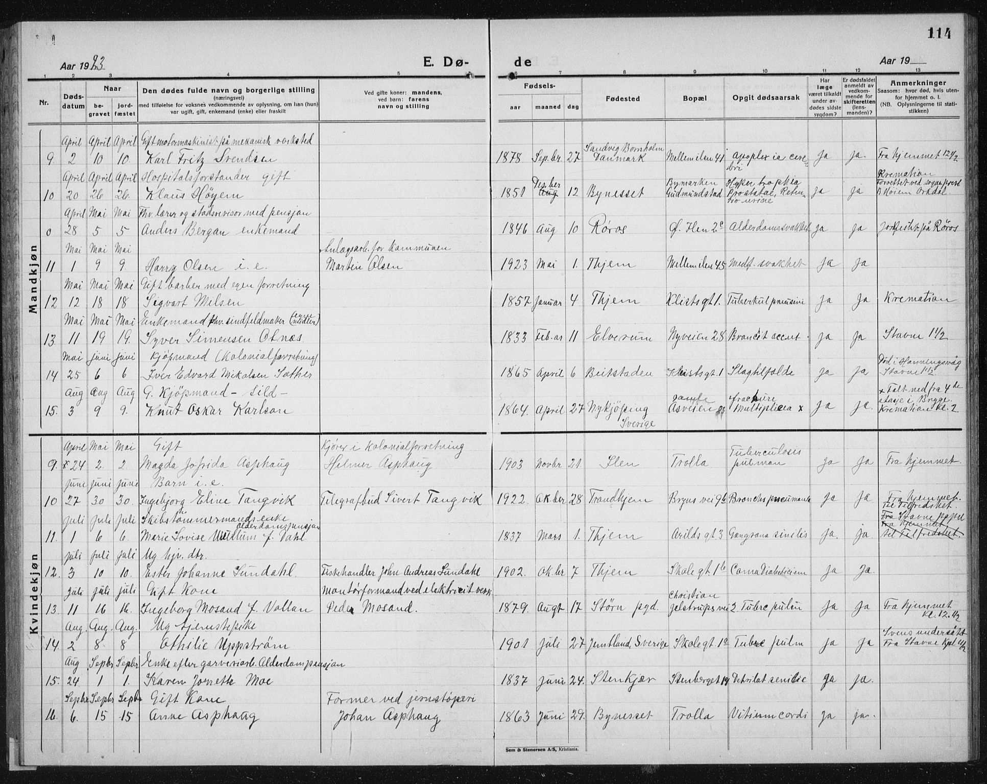 Ministerialprotokoller, klokkerbøker og fødselsregistre - Sør-Trøndelag, SAT/A-1456/603/L0176: Parish register (copy) no. 603C04, 1923-1941, p. 114
