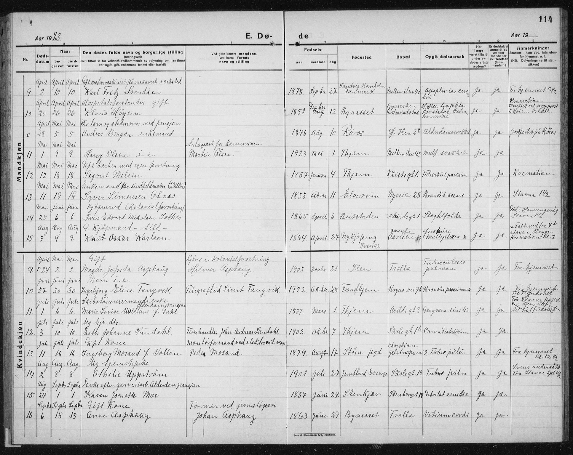 Ministerialprotokoller, klokkerbøker og fødselsregistre - Sør-Trøndelag, AV/SAT-A-1456/603/L0176: Parish register (copy) no. 603C04, 1923-1941, p. 114