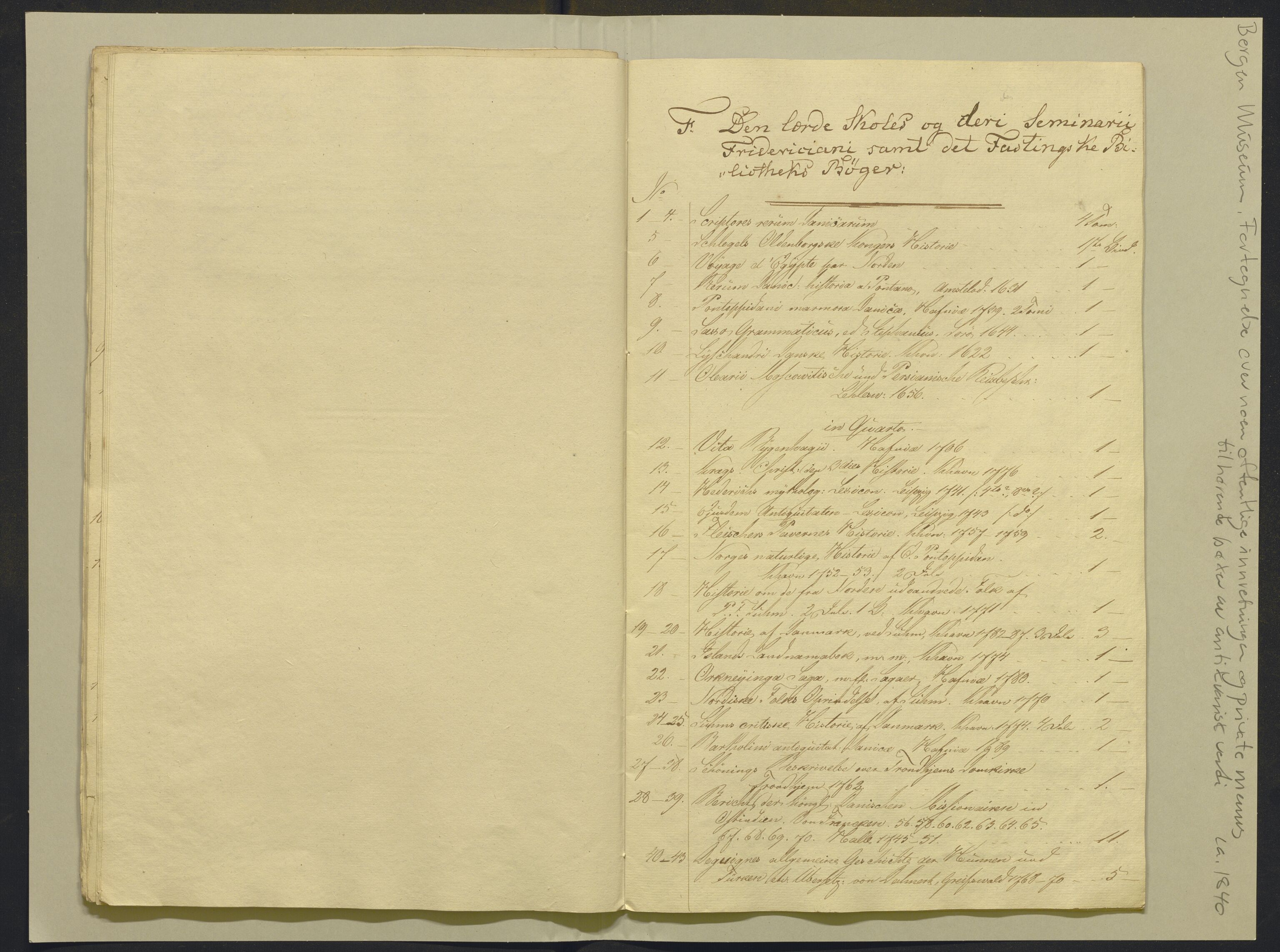 Bergens Museum, AV/SAB-A-17301/02/F/L0001: Kataloger over gjenstander og pergamentbrev , 1825-1880, p. 209