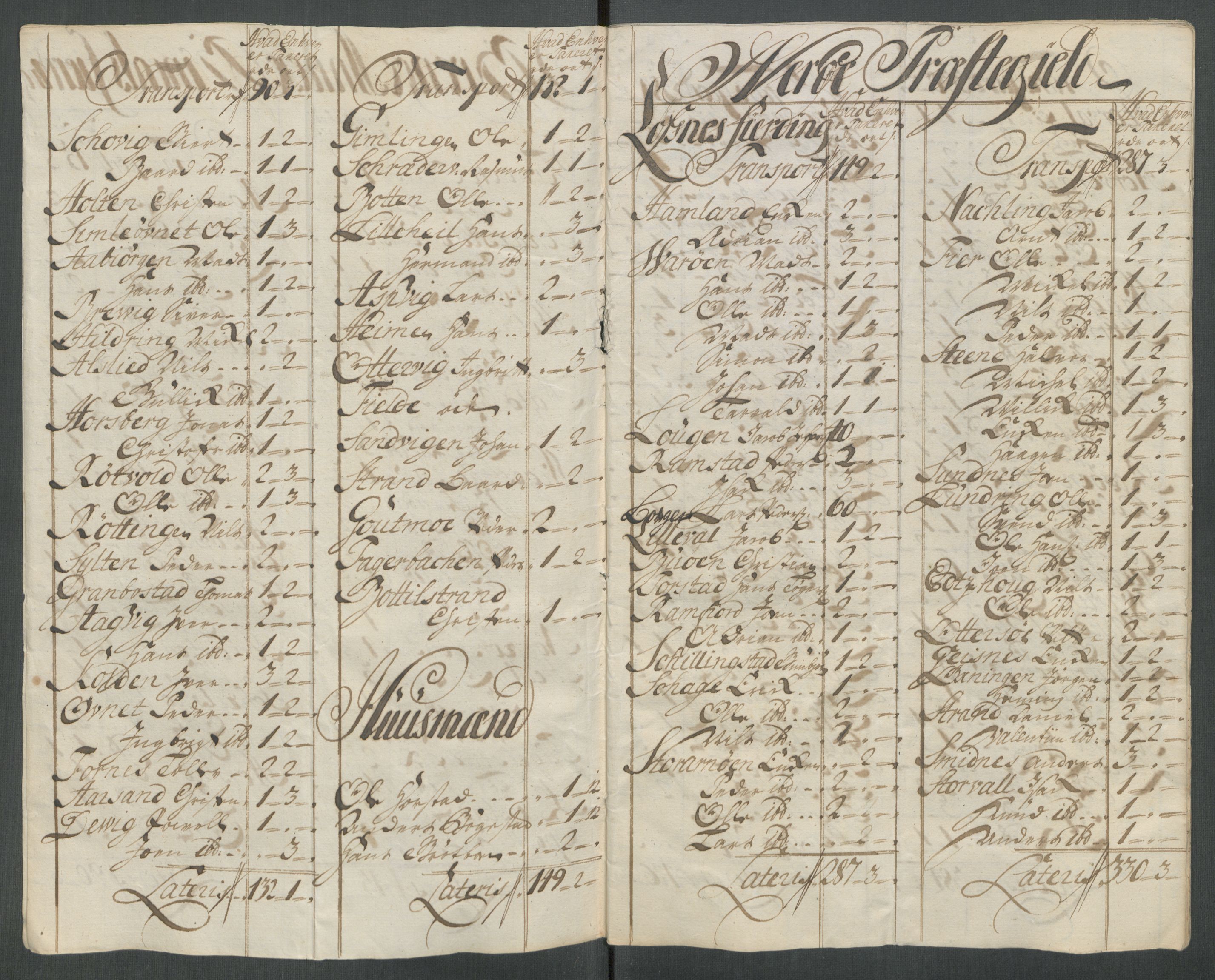 Rentekammeret inntil 1814, Reviderte regnskaper, Fogderegnskap, RA/EA-4092/R64/L4438: Fogderegnskap Namdal, 1717, p. 126