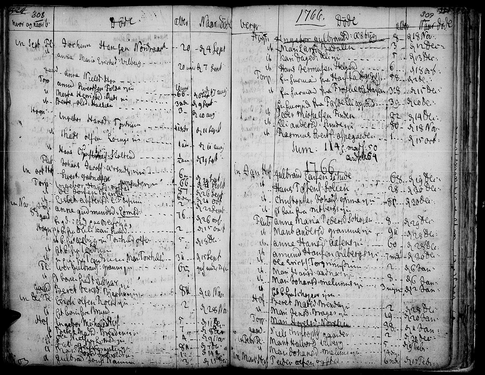 Land prestekontor, AV/SAH-PREST-120/H/Ha/Haa/L0005: Parish register (official) no. 5, 1765-1784, p. 308-309