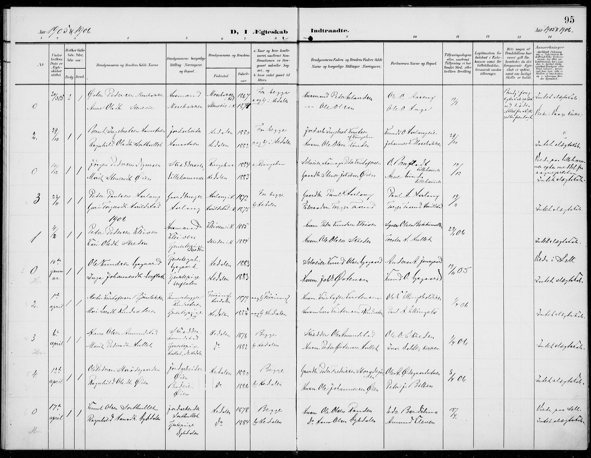 Sel prestekontor, AV/SAH-PREST-074/H/Ha/Haa/L0001: Parish register (official) no. 1, 1905-1922, p. 95