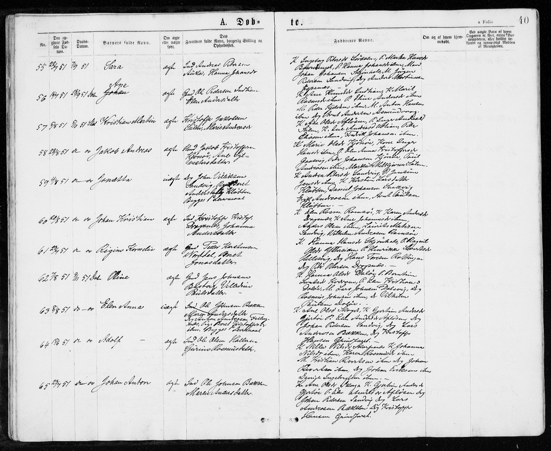 Ministerialprotokoller, klokkerbøker og fødselsregistre - Sør-Trøndelag, SAT/A-1456/640/L0576: Parish register (official) no. 640A01, 1846-1876, p. 40