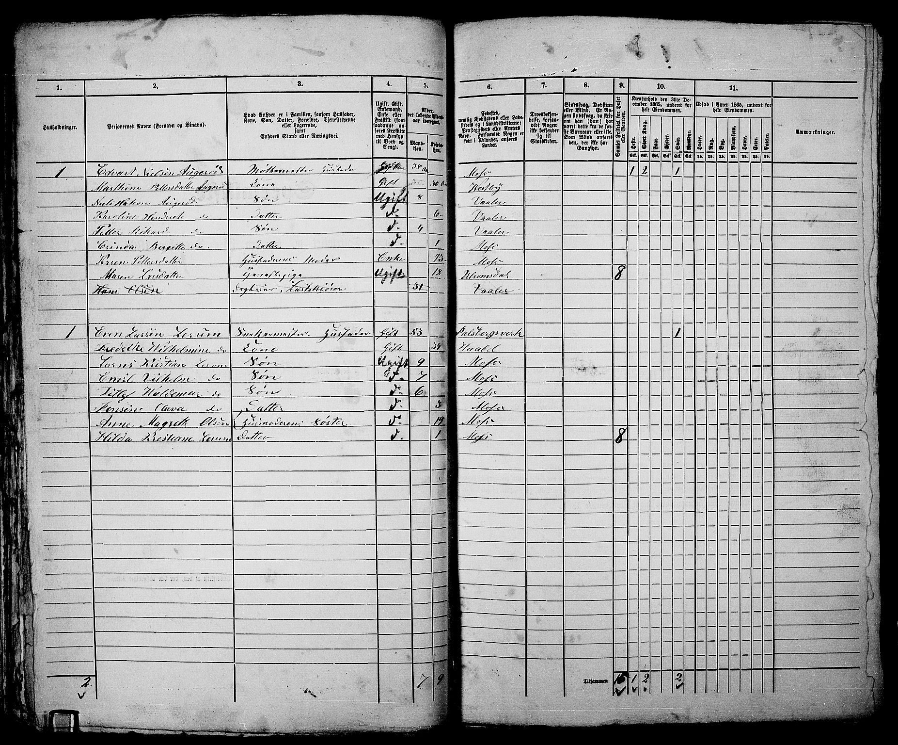 RA, 1865 census for Moss/Moss, 1865, p. 107