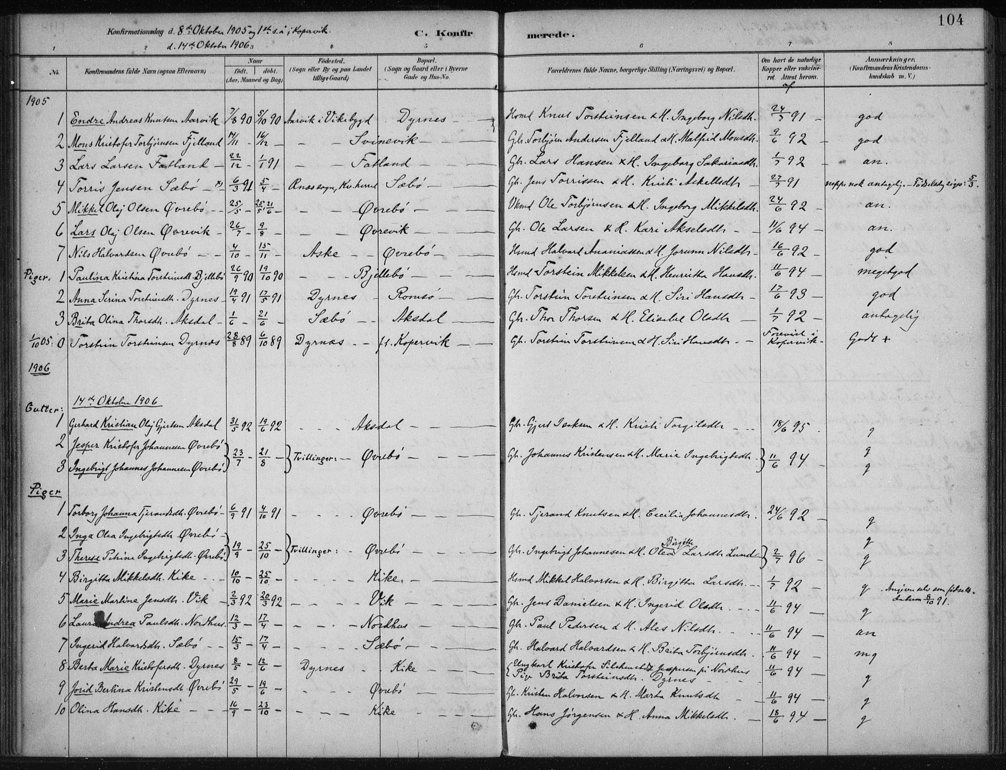 Fjelberg sokneprestembete, AV/SAB-A-75201/H/Haa: Parish register (official) no. B  1, 1879-1919, p. 104