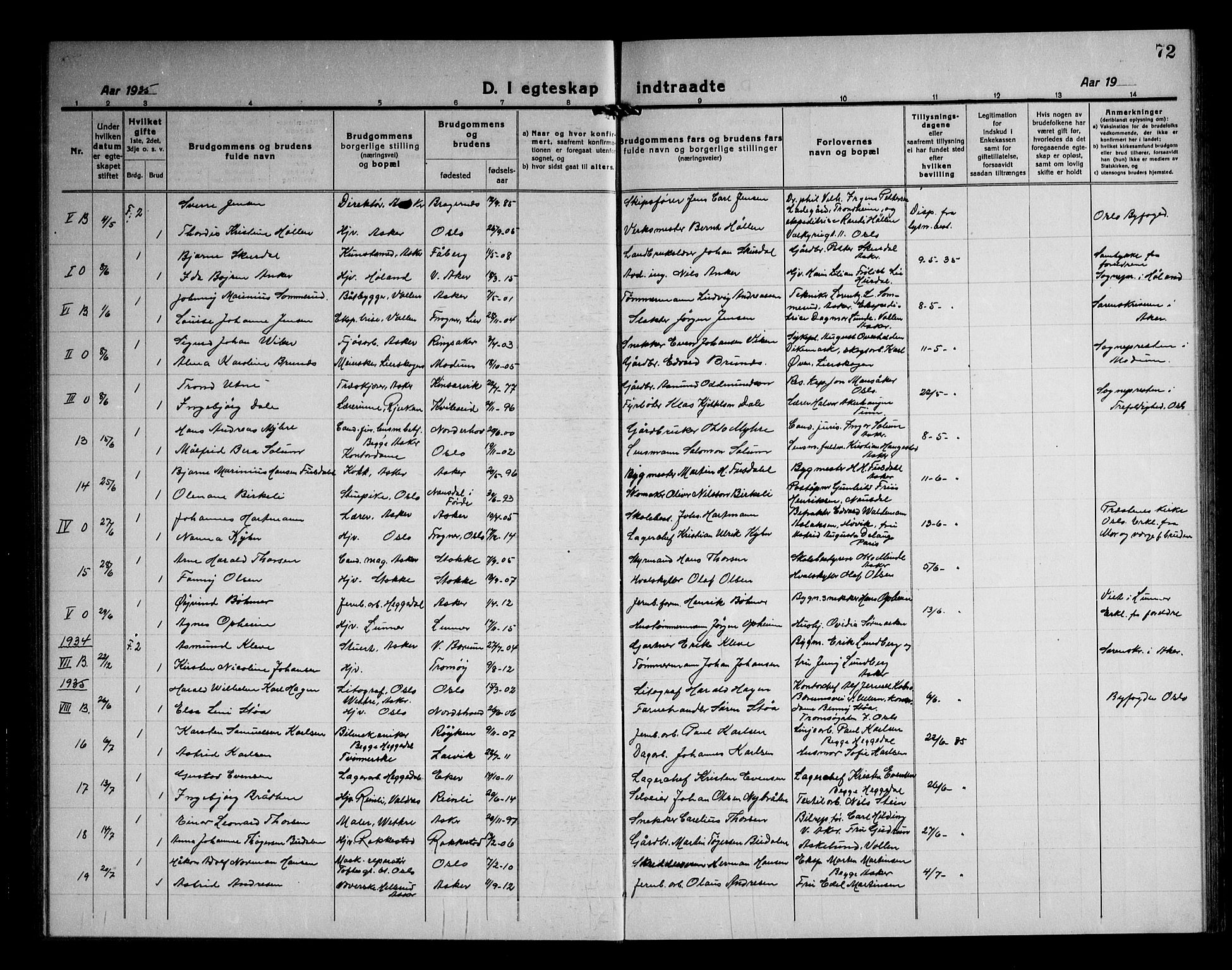 Asker prestekontor Kirkebøker, SAO/A-10256a/F/Fa/L0020: Parish register (official) no. I 20, 1918-1948, p. 72