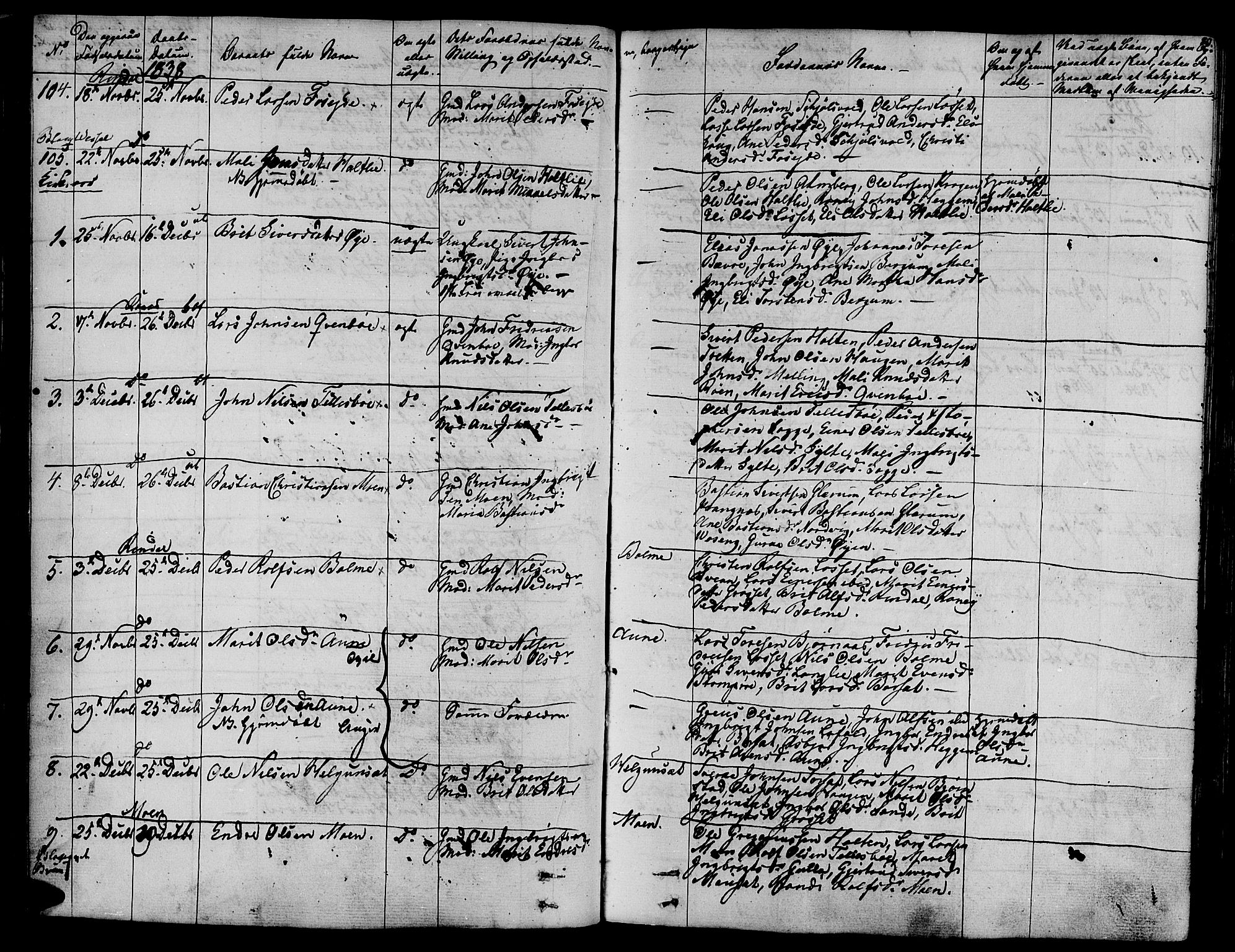 Ministerialprotokoller, klokkerbøker og fødselsregistre - Møre og Romsdal, SAT/A-1454/595/L1042: Parish register (official) no. 595A04, 1829-1843, p. 80