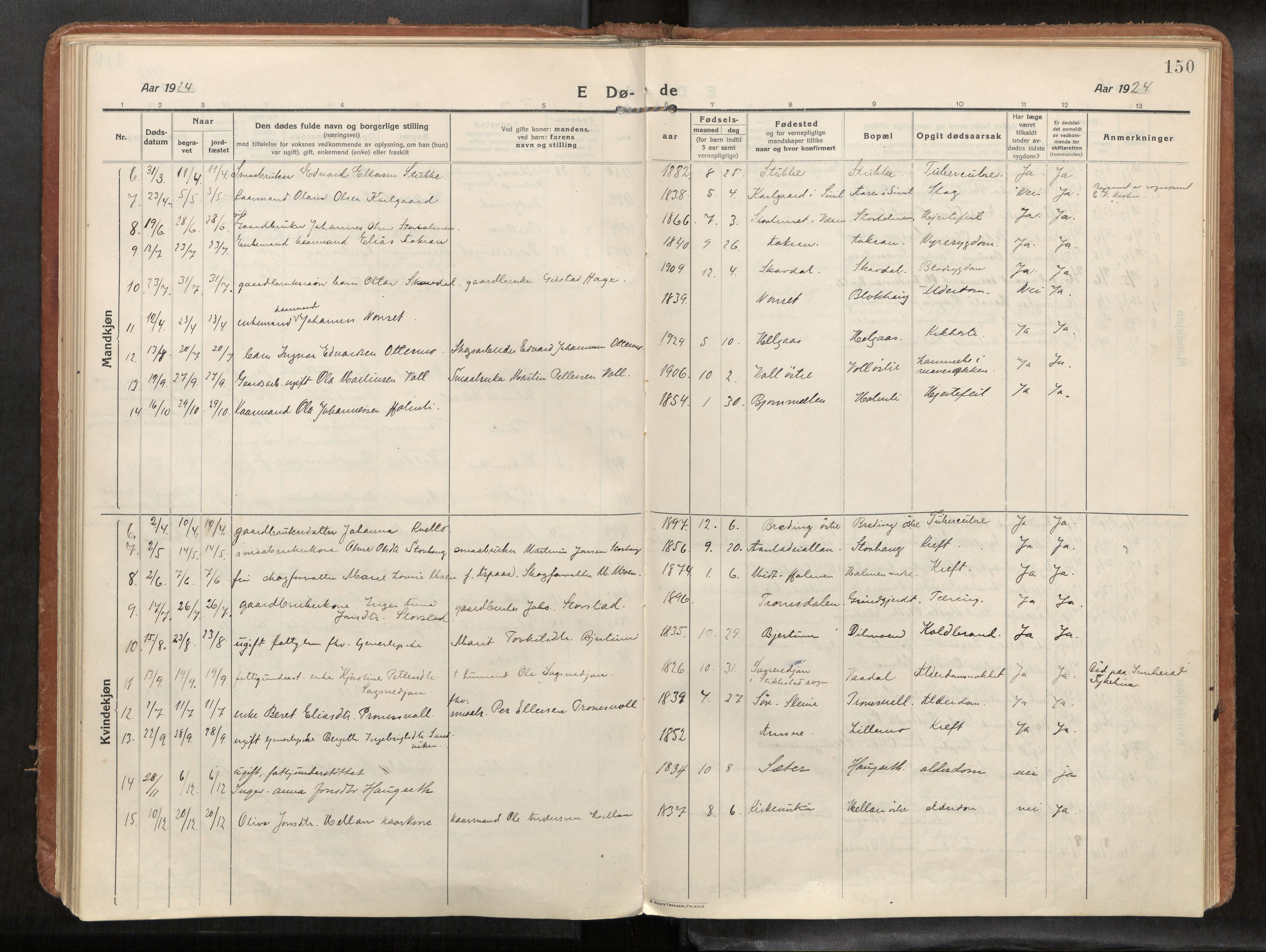 Verdal sokneprestkontor, SAT/A-1156/2/H/Haa/L0004: Parish register (official) no. 4, 1916-1928, p. 150