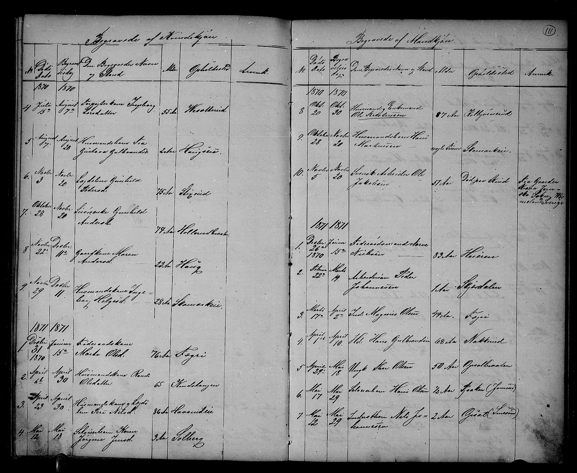 Hole kirkebøker, SAKO/A-228/G/Gb/L0001: Parish register (copy) no. II 1, 1859-1878, p. 111