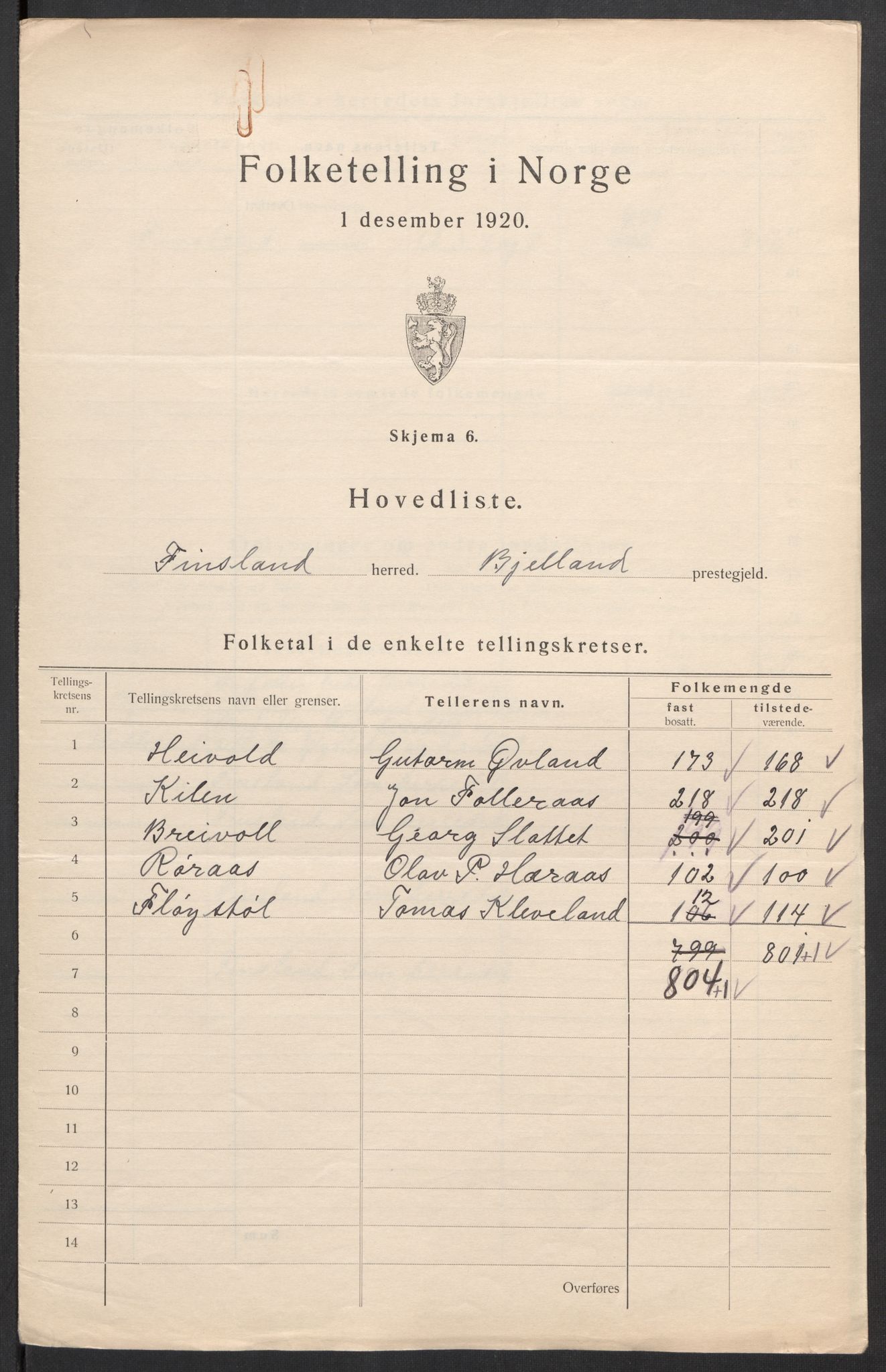 SAK, 1920 census for Finsland, 1920, p. 6