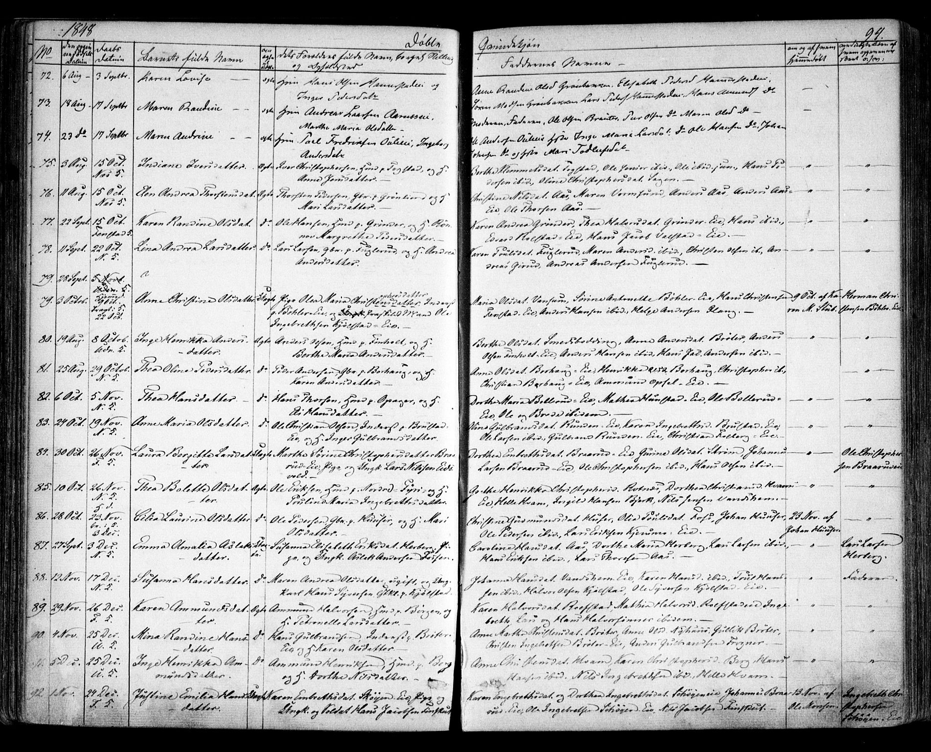 Nes prestekontor Kirkebøker, AV/SAO-A-10410/F/Fa/L0007: Parish register (official) no. I 7, 1846-1858, p. 94