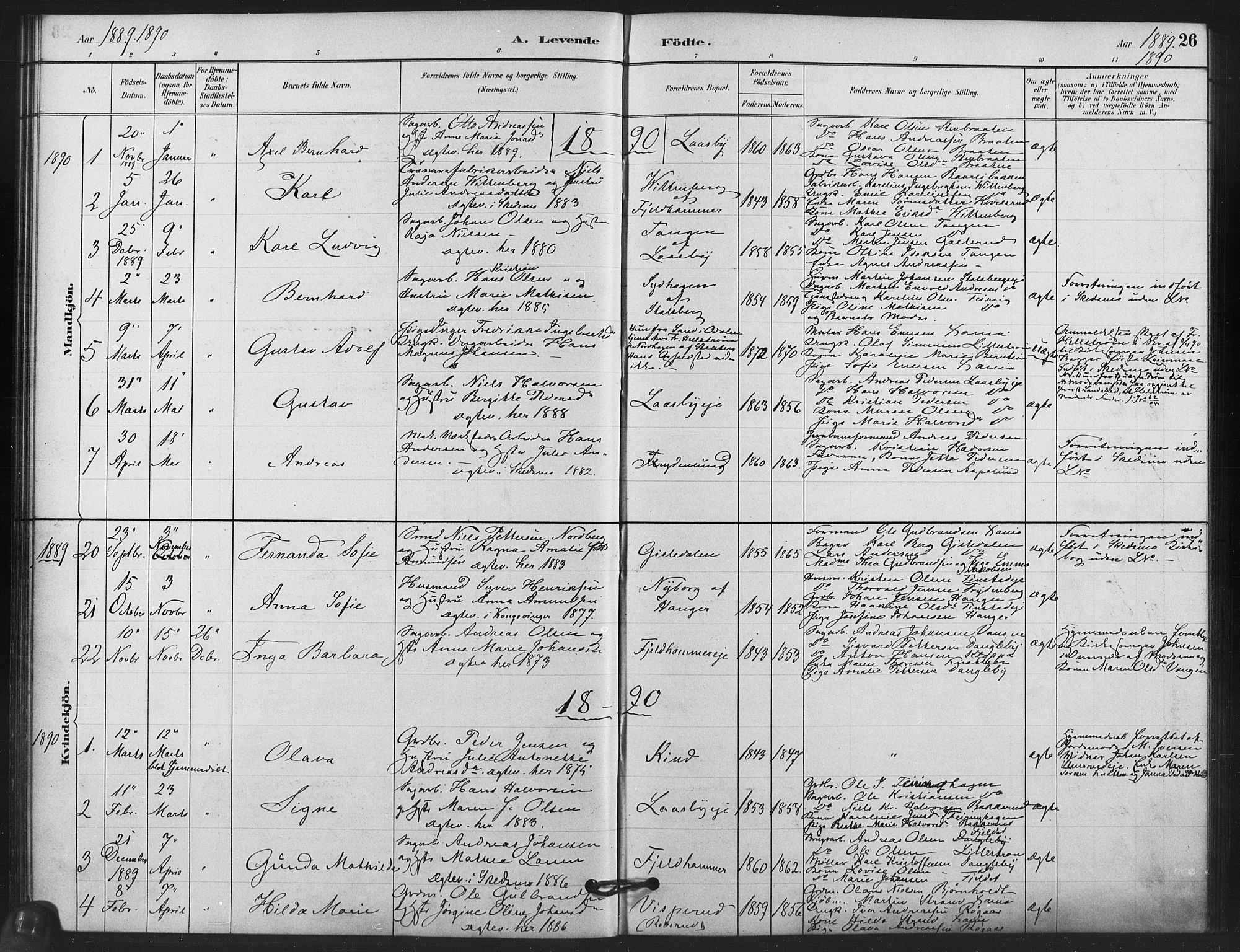 Skedsmo prestekontor Kirkebøker, AV/SAO-A-10033a/F/Fb/L0001: Parish register (official) no. II 1, 1883-1901, p. 26