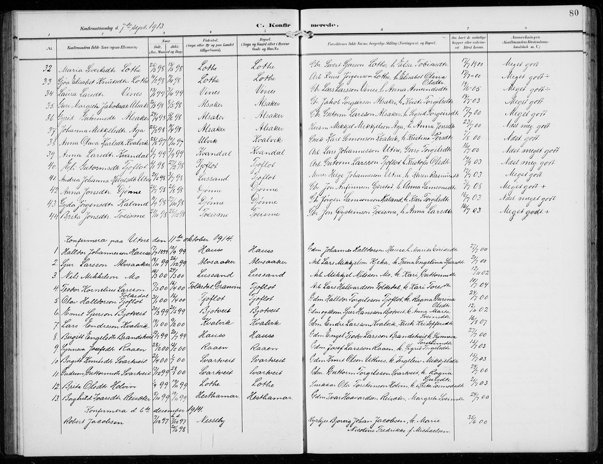 Ullensvang sokneprestembete, SAB/A-78701/H/Hab: Parish register (copy) no. F  1, 1902-1935, p. 80