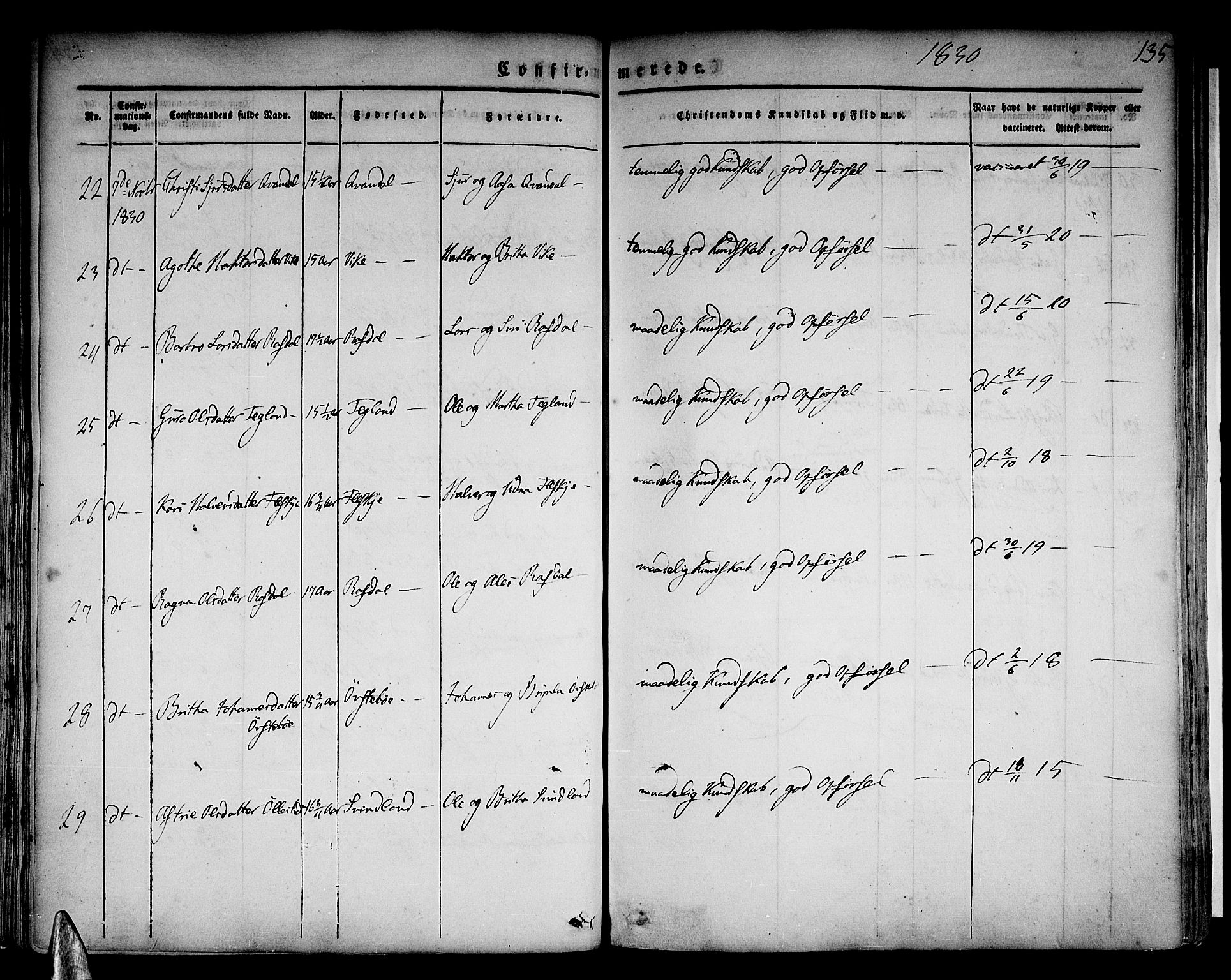 Skånevik sokneprestembete, SAB/A-77801/H/Haa: Parish register (official) no. A 4, 1828-1848, p. 135