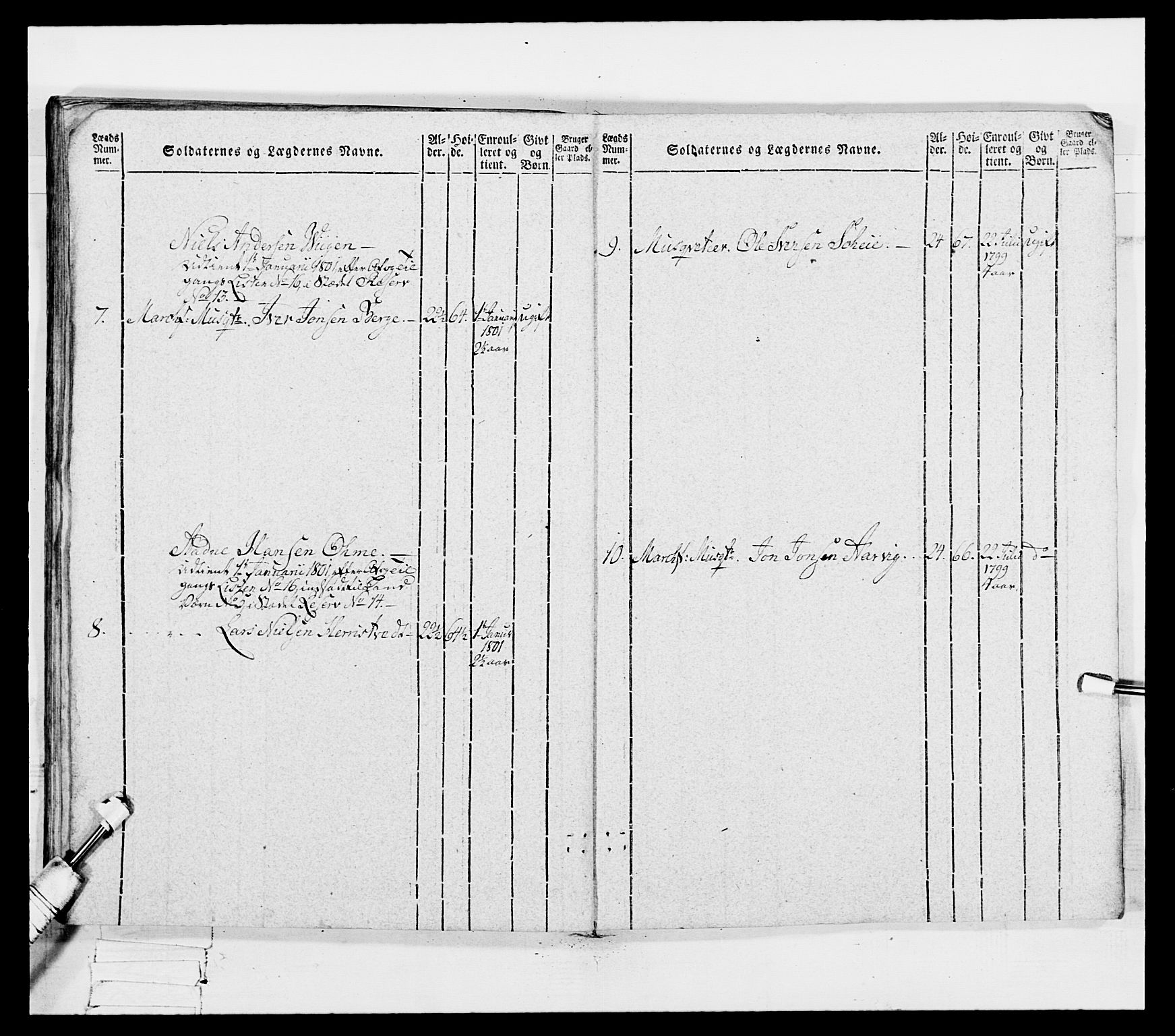 Generalitets- og kommissariatskollegiet, Det kongelige norske kommissariatskollegium, AV/RA-EA-5420/E/Eh/L0096: Bergenhusiske nasjonale infanteriregiment, 1791-1803, p. 391