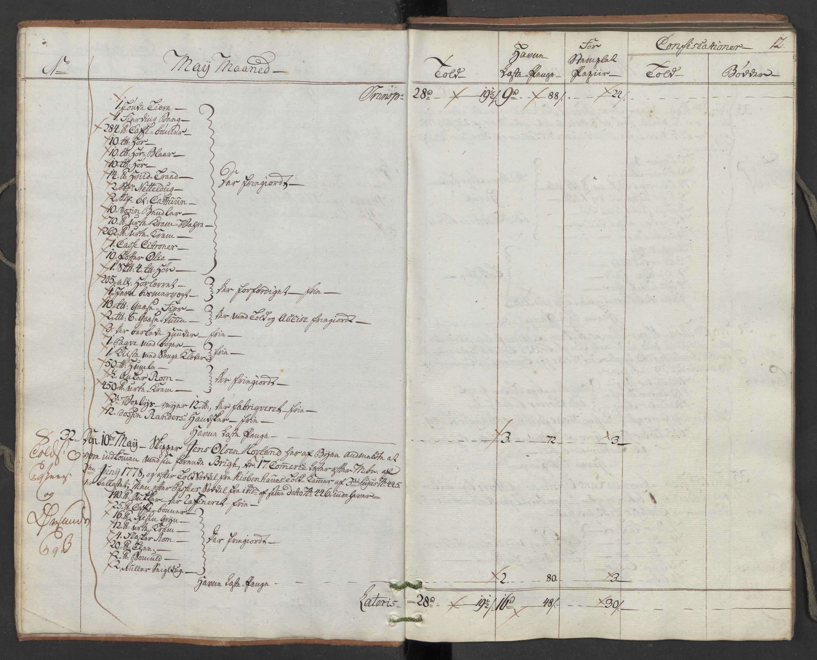 Generaltollkammeret, tollregnskaper, AV/RA-EA-5490/R10/L0050/0001: Tollregnskaper Tønsberg / Inngående hovedtollbok, 1788, p. 11b-12a
