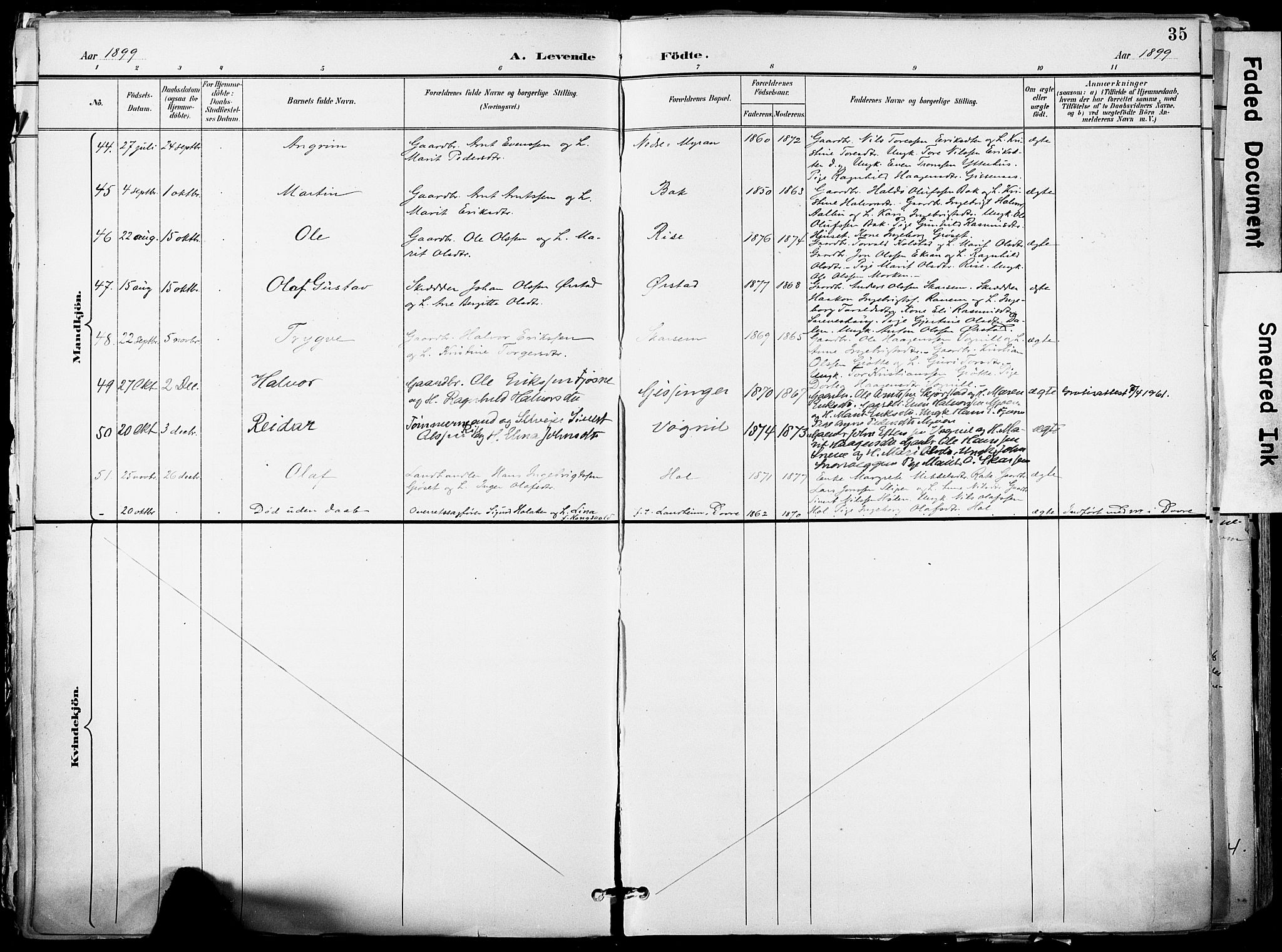 Ministerialprotokoller, klokkerbøker og fødselsregistre - Sør-Trøndelag, SAT/A-1456/678/L0902: Parish register (official) no. 678A11, 1895-1911, p. 35