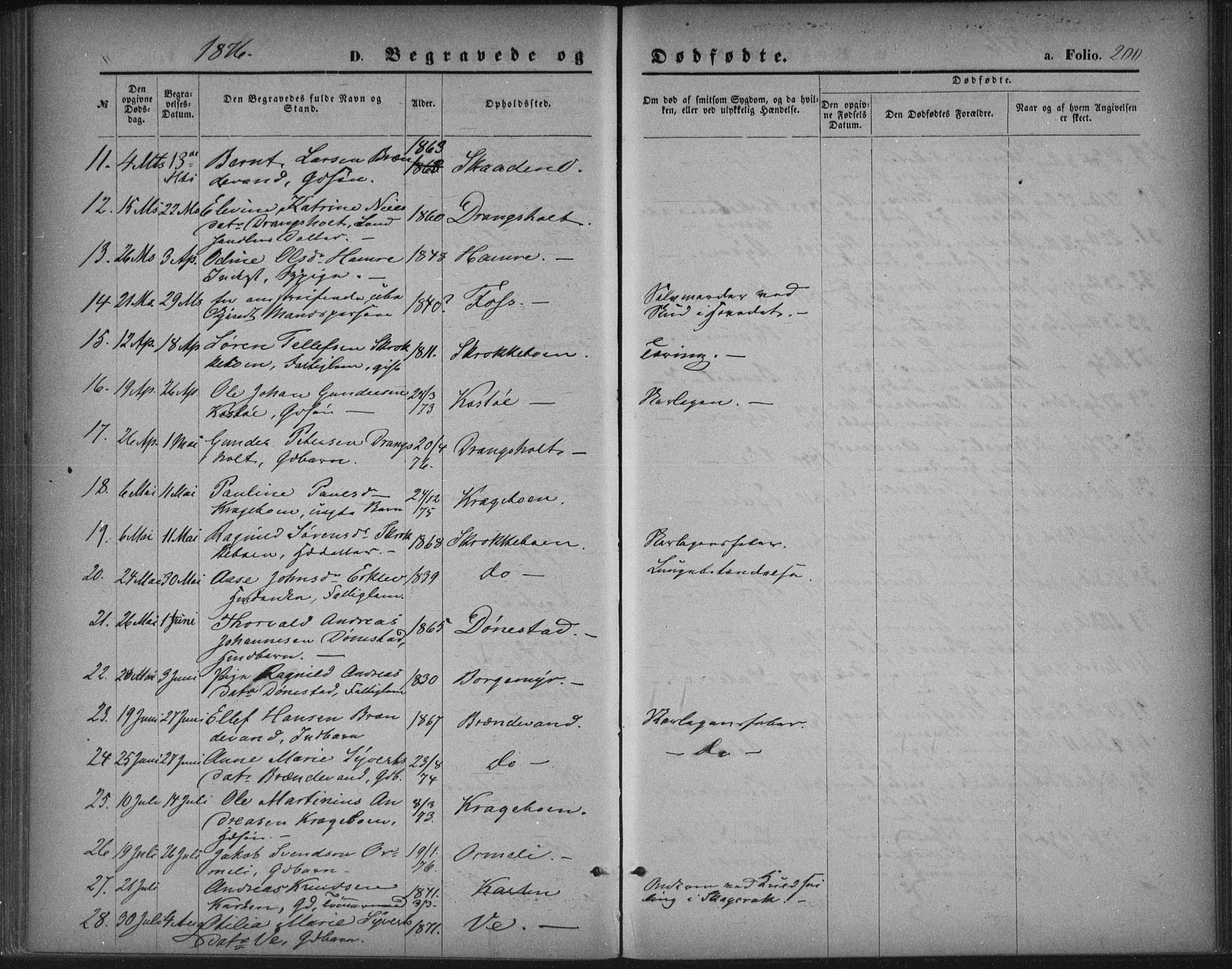 Tveit sokneprestkontor, AV/SAK-1111-0043/F/Fa/L0006: Parish register (official) no. A 6, 1872-1886, p. 200