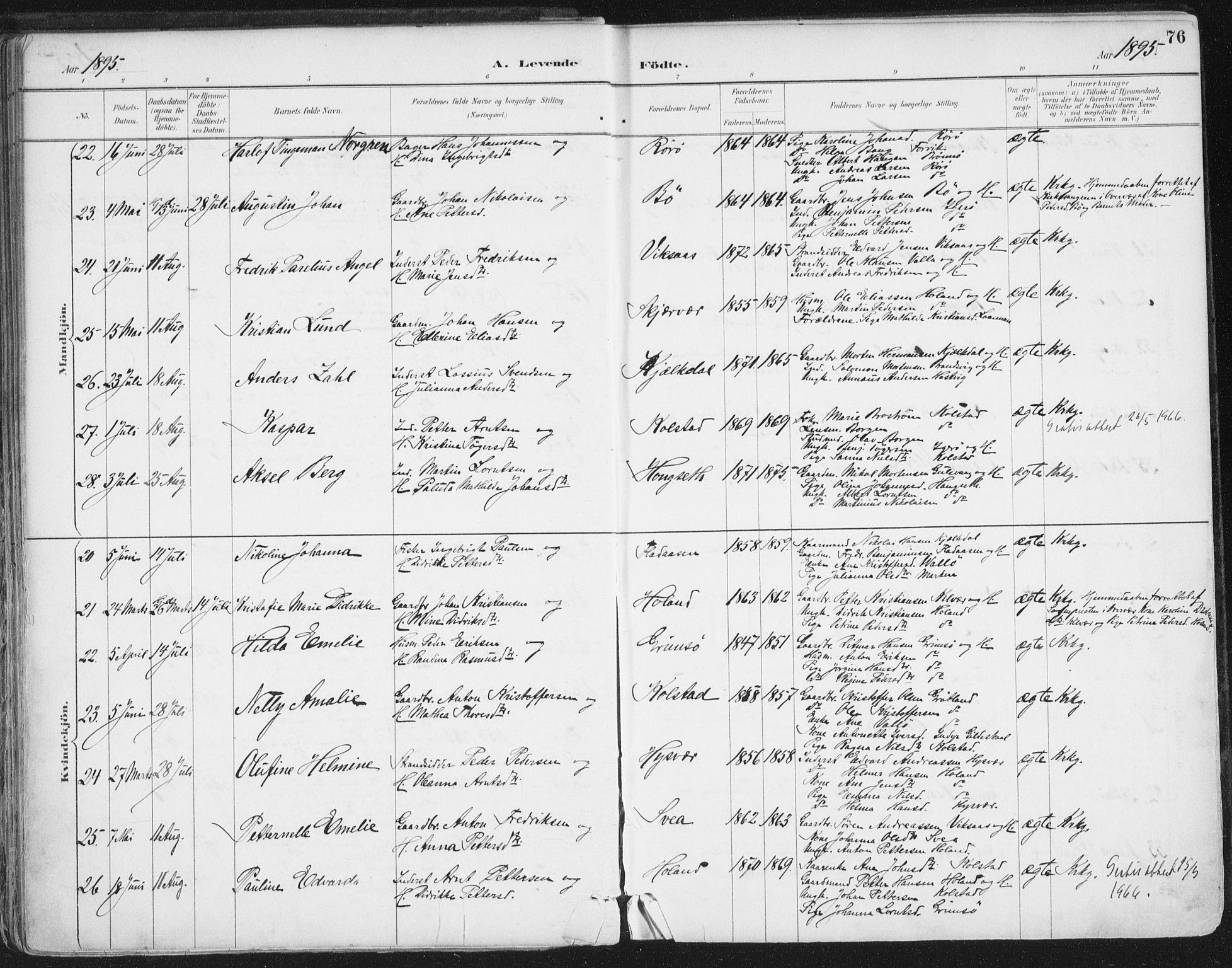 Ministerialprotokoller, klokkerbøker og fødselsregistre - Nordland, AV/SAT-A-1459/816/L0244: Parish register (official) no. 816A10, 1886-1903, p. 76