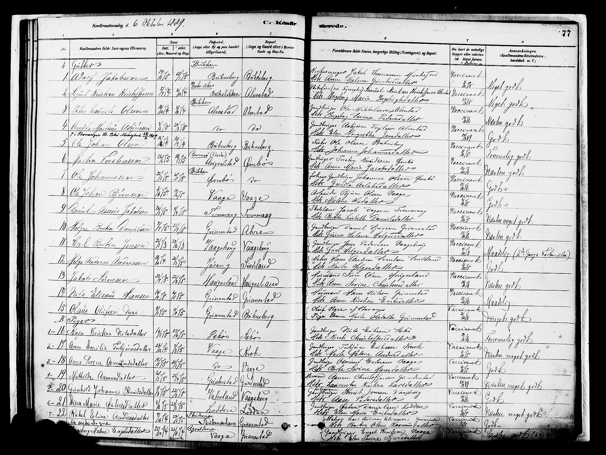 Tysvær sokneprestkontor, AV/SAST-A -101864/H/Ha/Haa/L0007: Parish register (official) no. A 7, 1878-1897, p. 77