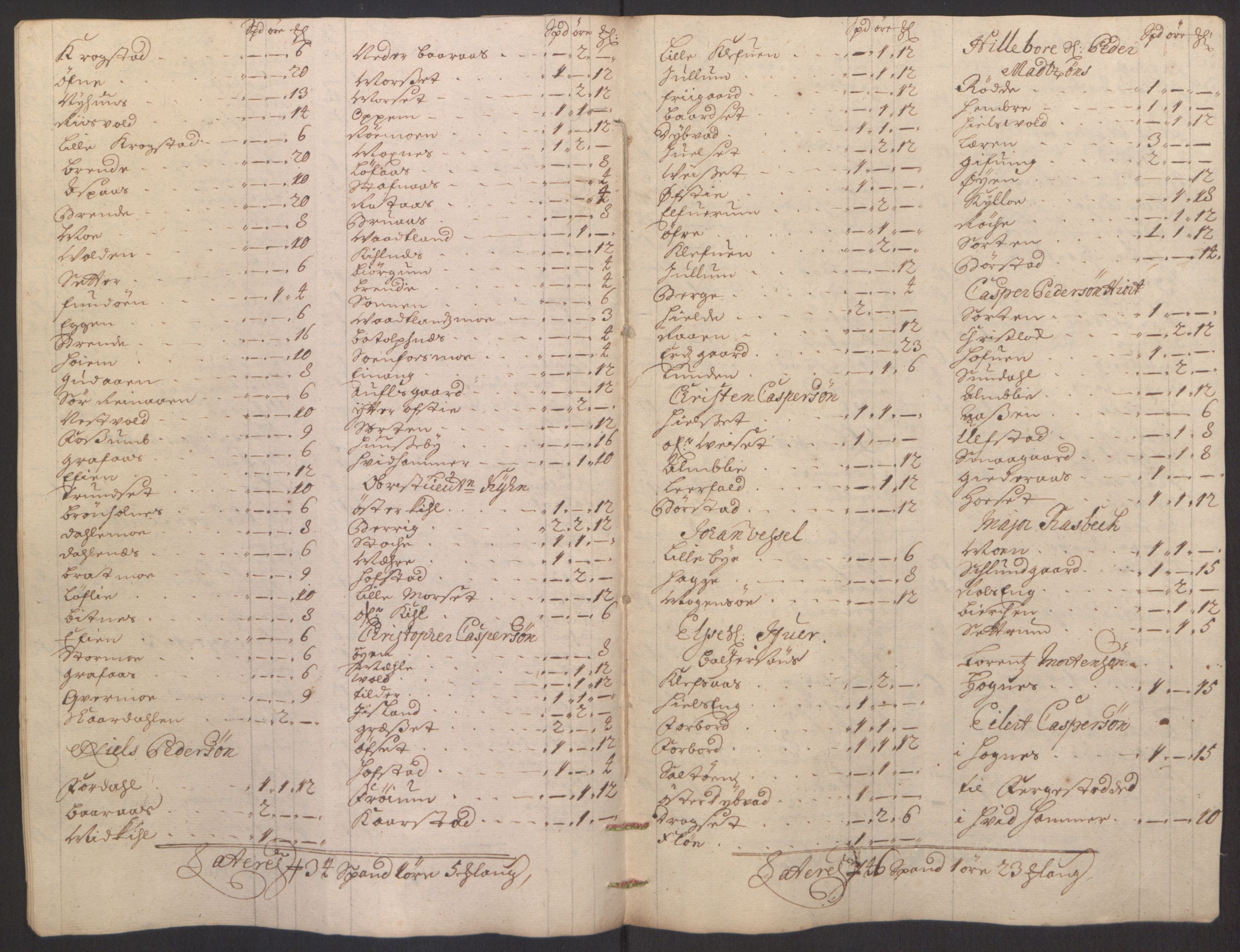 Rentekammeret inntil 1814, Reviderte regnskaper, Fogderegnskap, AV/RA-EA-4092/R62/L4187: Fogderegnskap Stjørdal og Verdal, 1695, p. 101