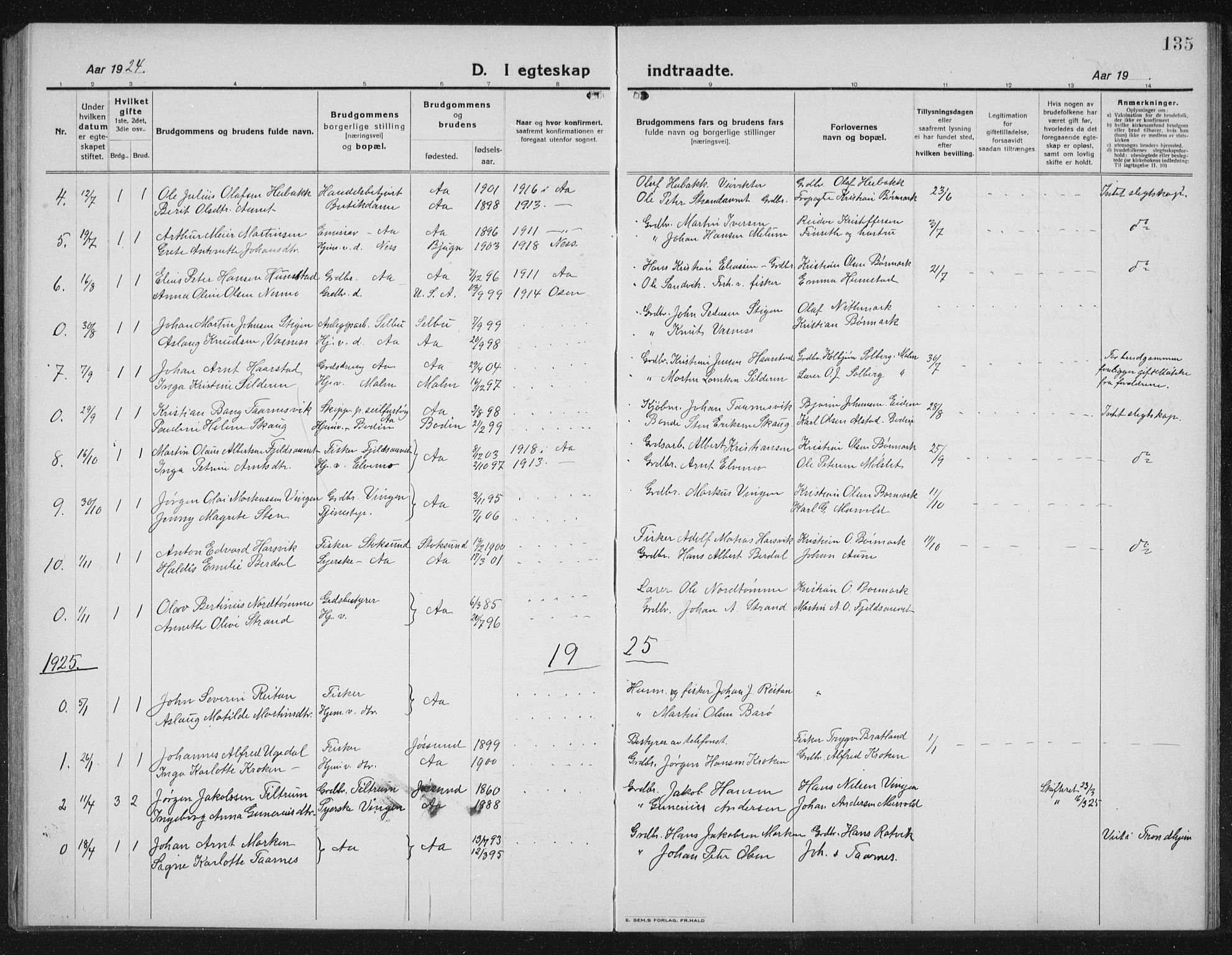 Ministerialprotokoller, klokkerbøker og fødselsregistre - Sør-Trøndelag, SAT/A-1456/655/L0689: Parish register (copy) no. 655C05, 1922-1936, p. 135