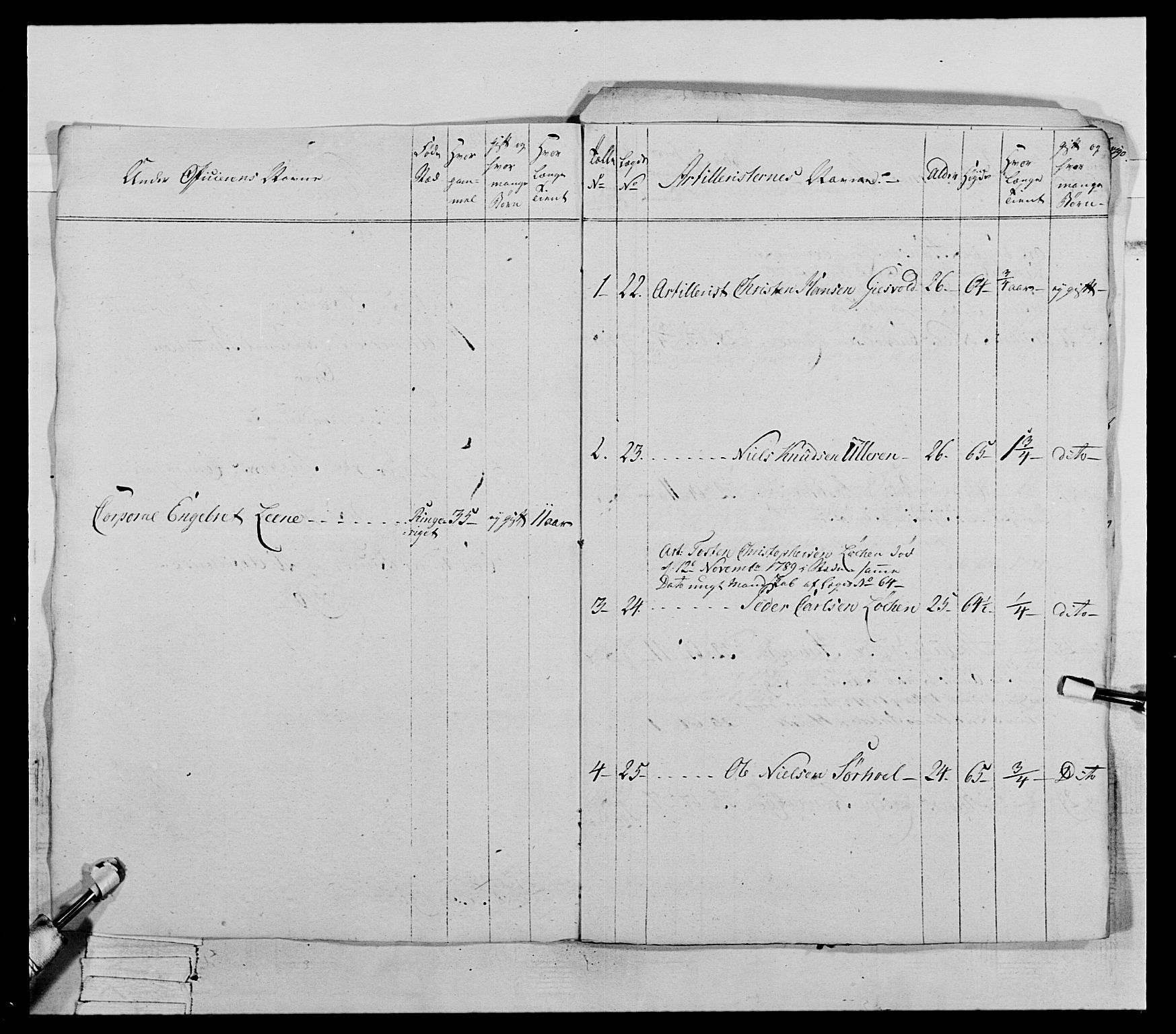 Generalitets- og kommissariatskollegiet, Det kongelige norske kommissariatskollegium, AV/RA-EA-5420/E/Eh/L0066: 2. Opplandske nasjonale infanteriregiment, 1789, p. 532