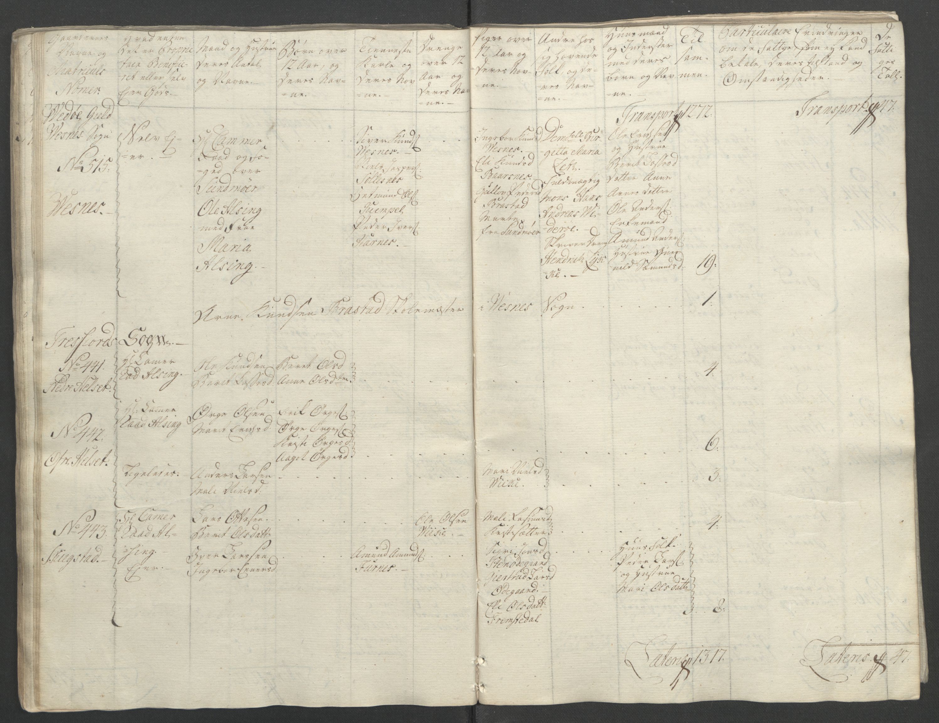 Rentekammeret inntil 1814, Reviderte regnskaper, Fogderegnskap, RA/EA-4092/R55/L3730: Ekstraskatten Romsdal, 1762-1763, p. 100