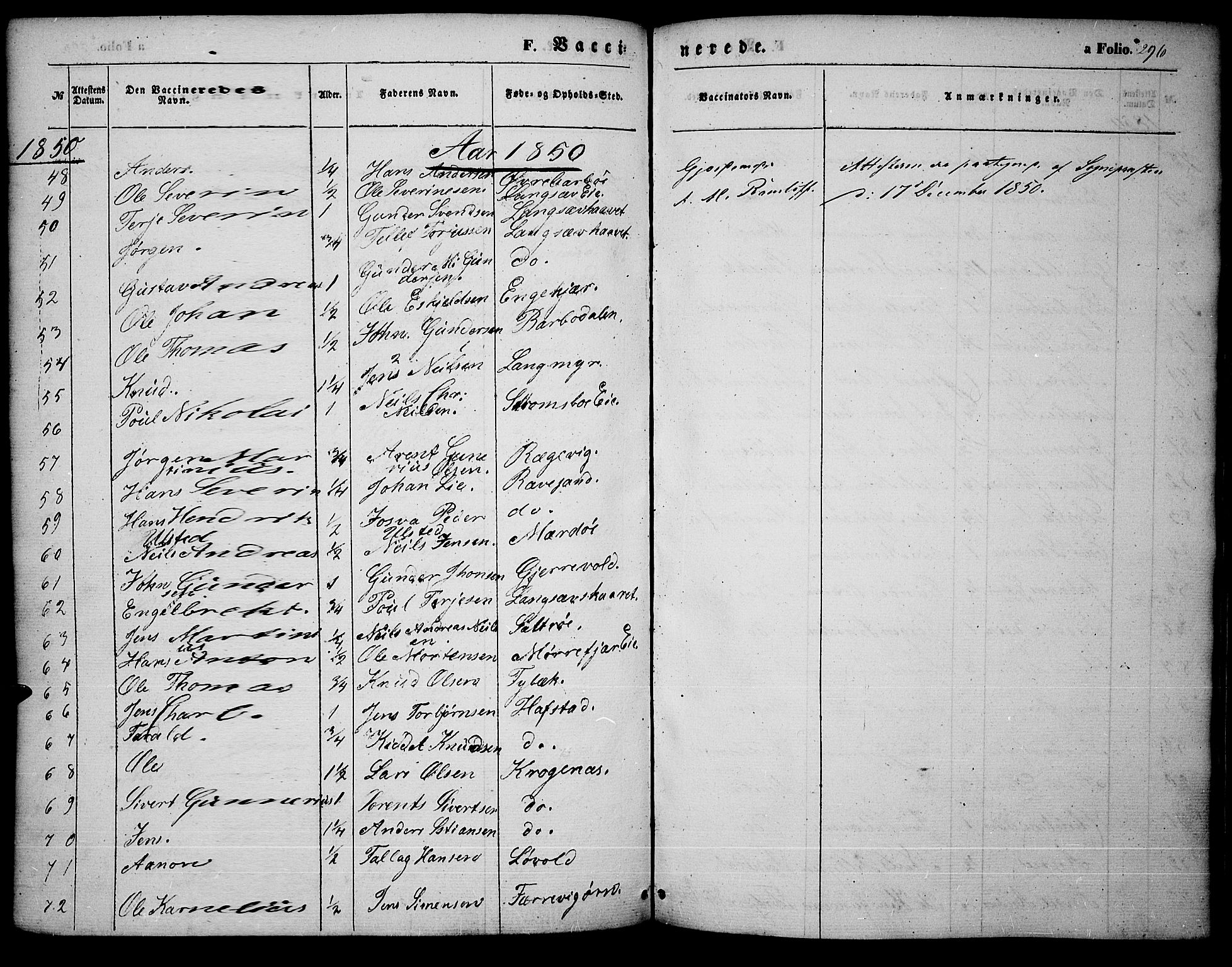 Tromøy sokneprestkontor, AV/SAK-1111-0041/F/Fa/L0005: Parish register (official) no. A 5, 1847-1856, p. 296