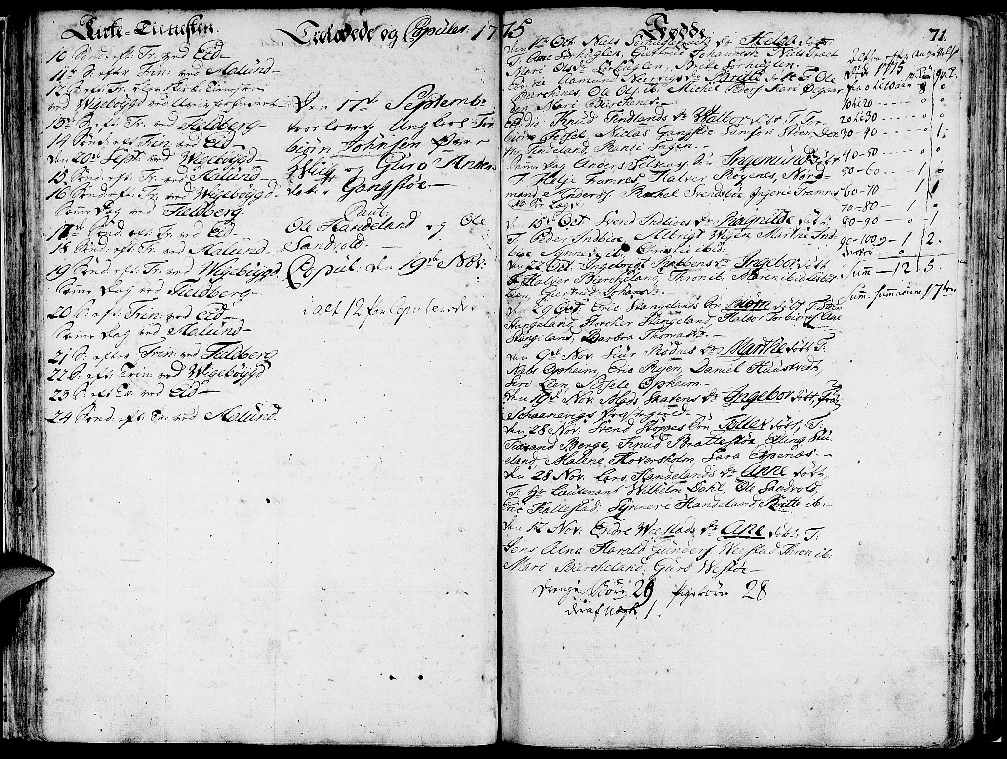 Fjelberg sokneprestembete, SAB/A-75201/H/Haa: Parish register (official) no. A 2, 1760-1788, p. 71