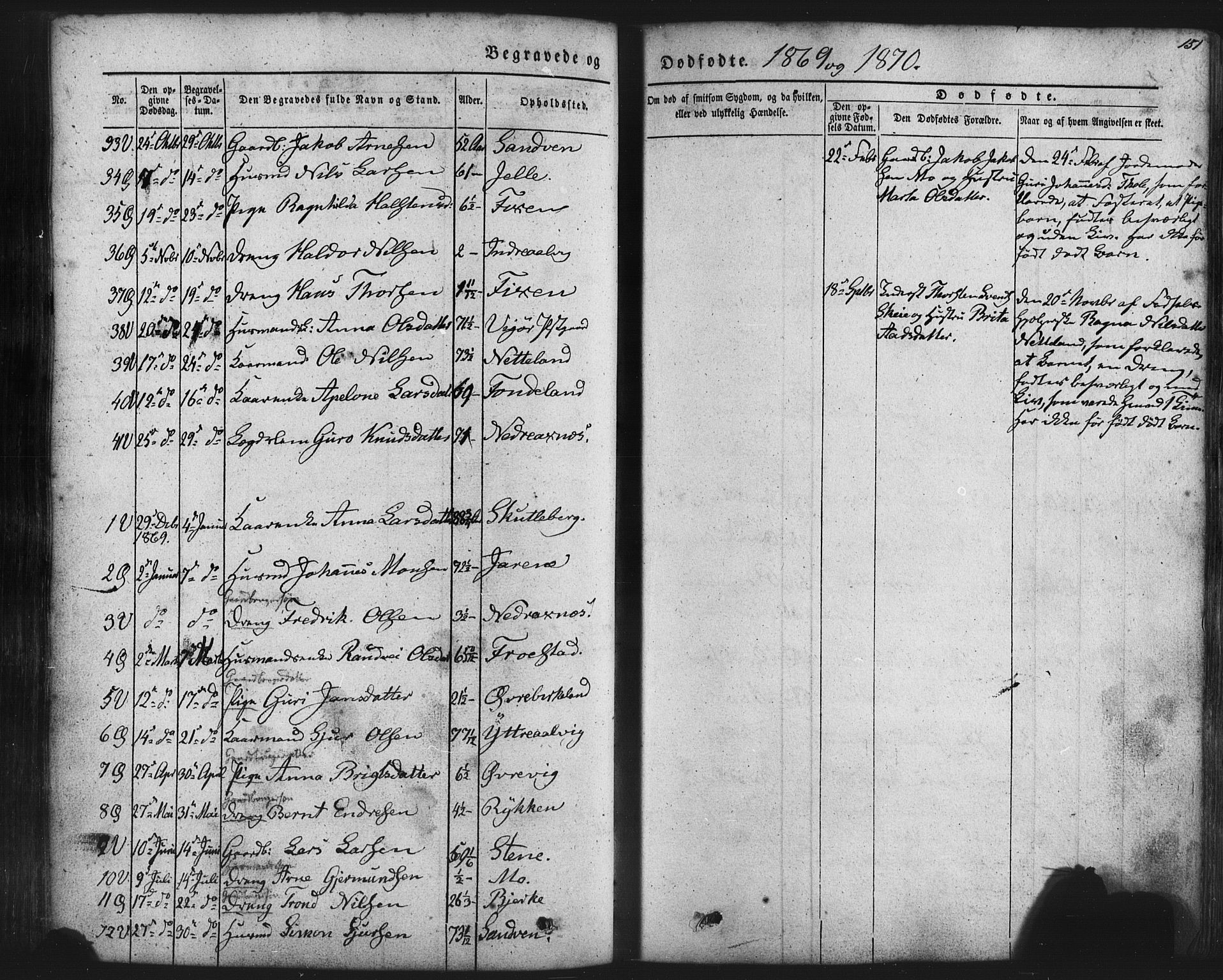 Kvam sokneprestembete, AV/SAB-A-76201/H/Haa: Parish register (official) no. A 9, 1864-1879, p. 151