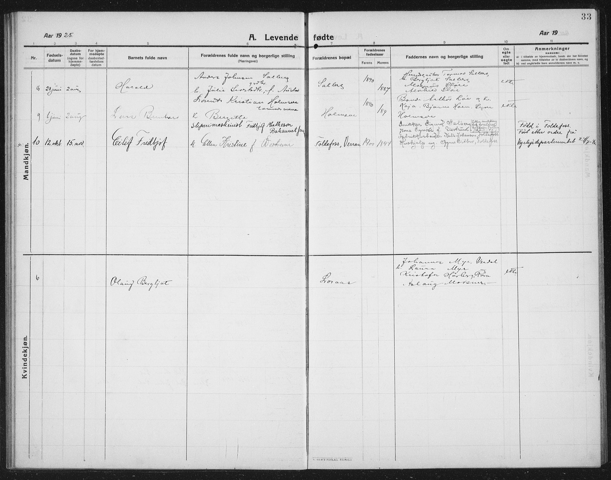 Ministerialprotokoller, klokkerbøker og fødselsregistre - Nord-Trøndelag, SAT/A-1458/731/L0312: Parish register (copy) no. 731C03, 1911-1935, p. 33