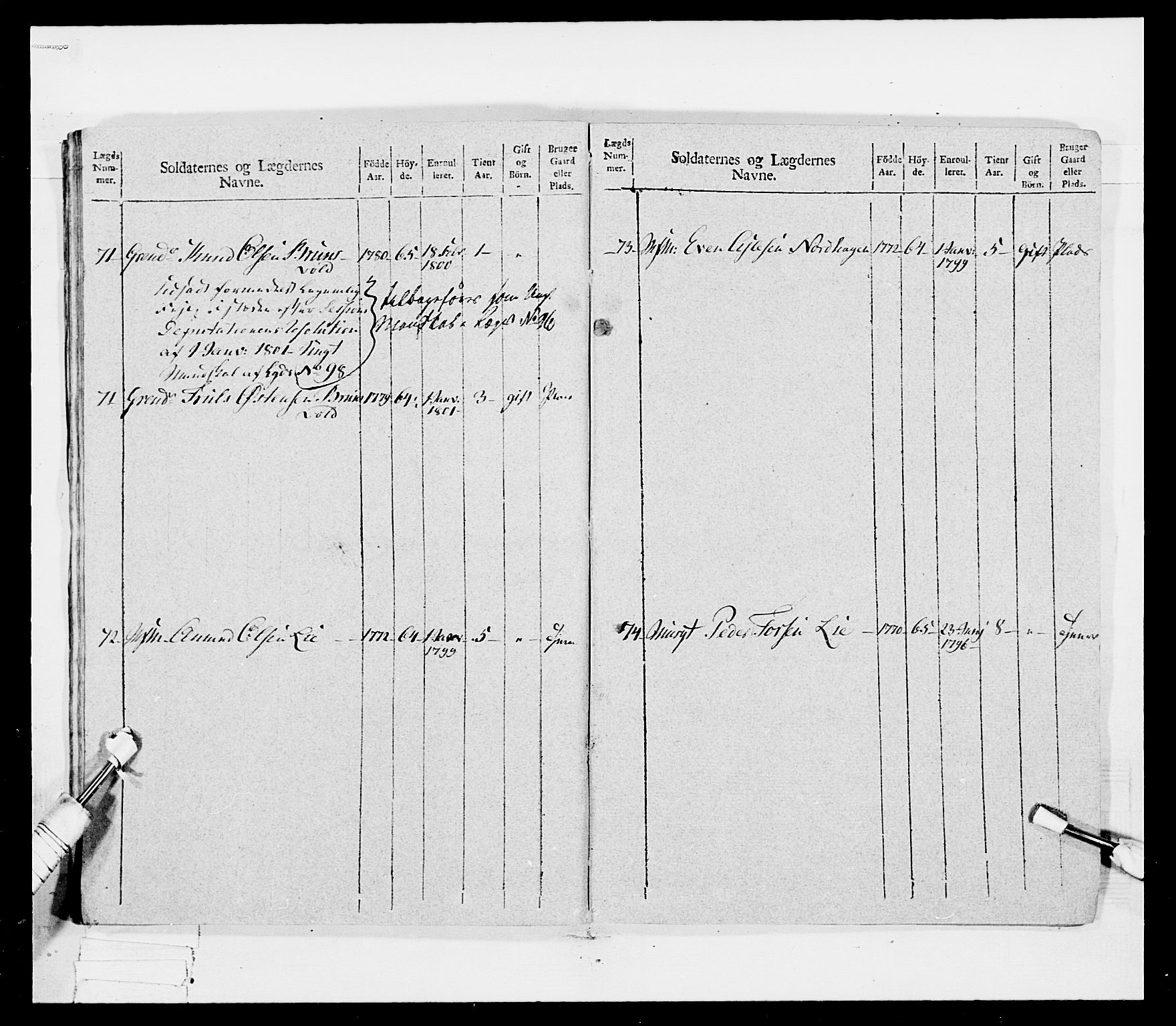 Generalitets- og kommissariatskollegiet, Det kongelige norske kommissariatskollegium, AV/RA-EA-5420/E/Eh/L0041: 1. Akershusiske nasjonale infanteriregiment, 1804-1808, p. 28