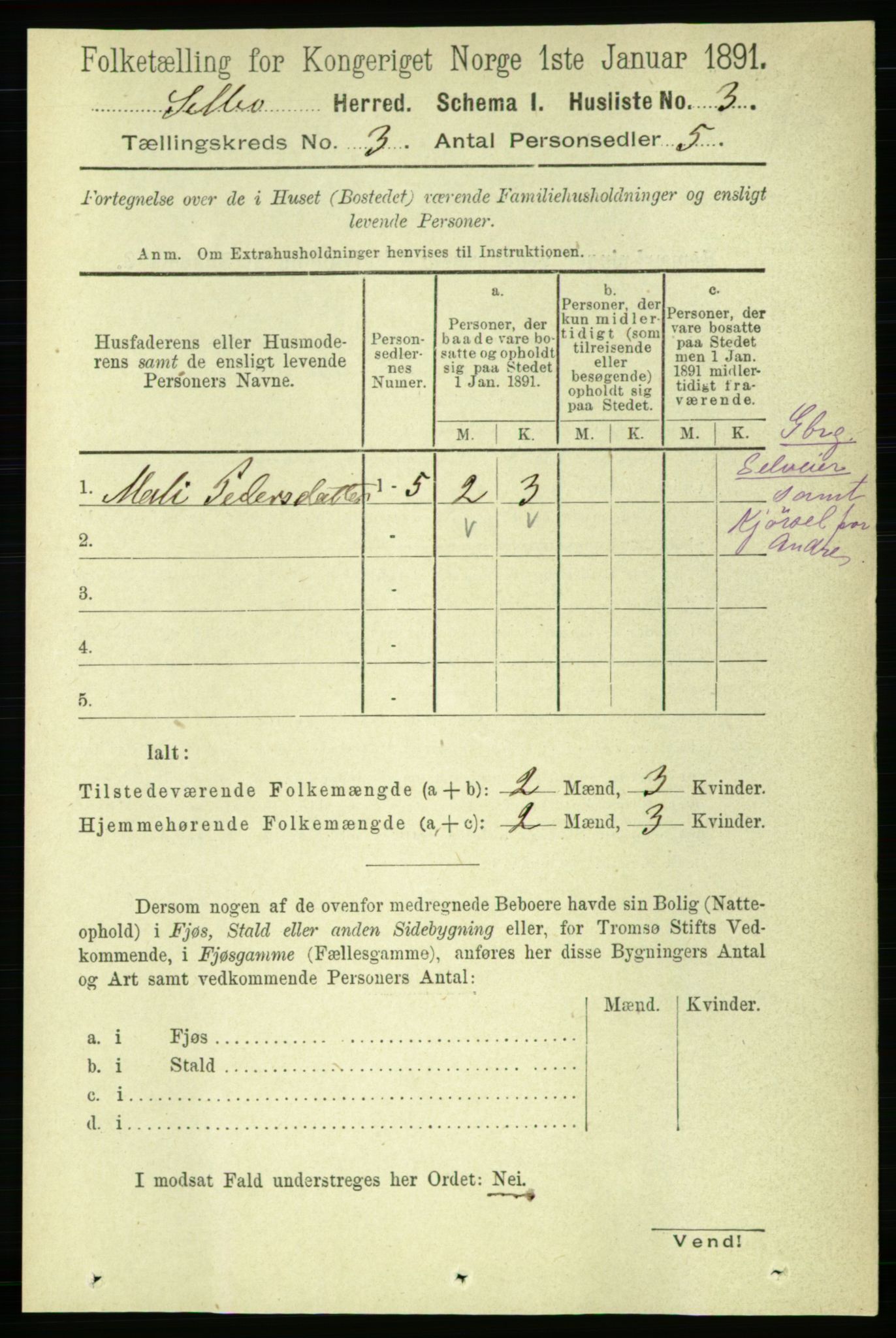 RA, 1891 census for 1664 Selbu, 1891, p. 578