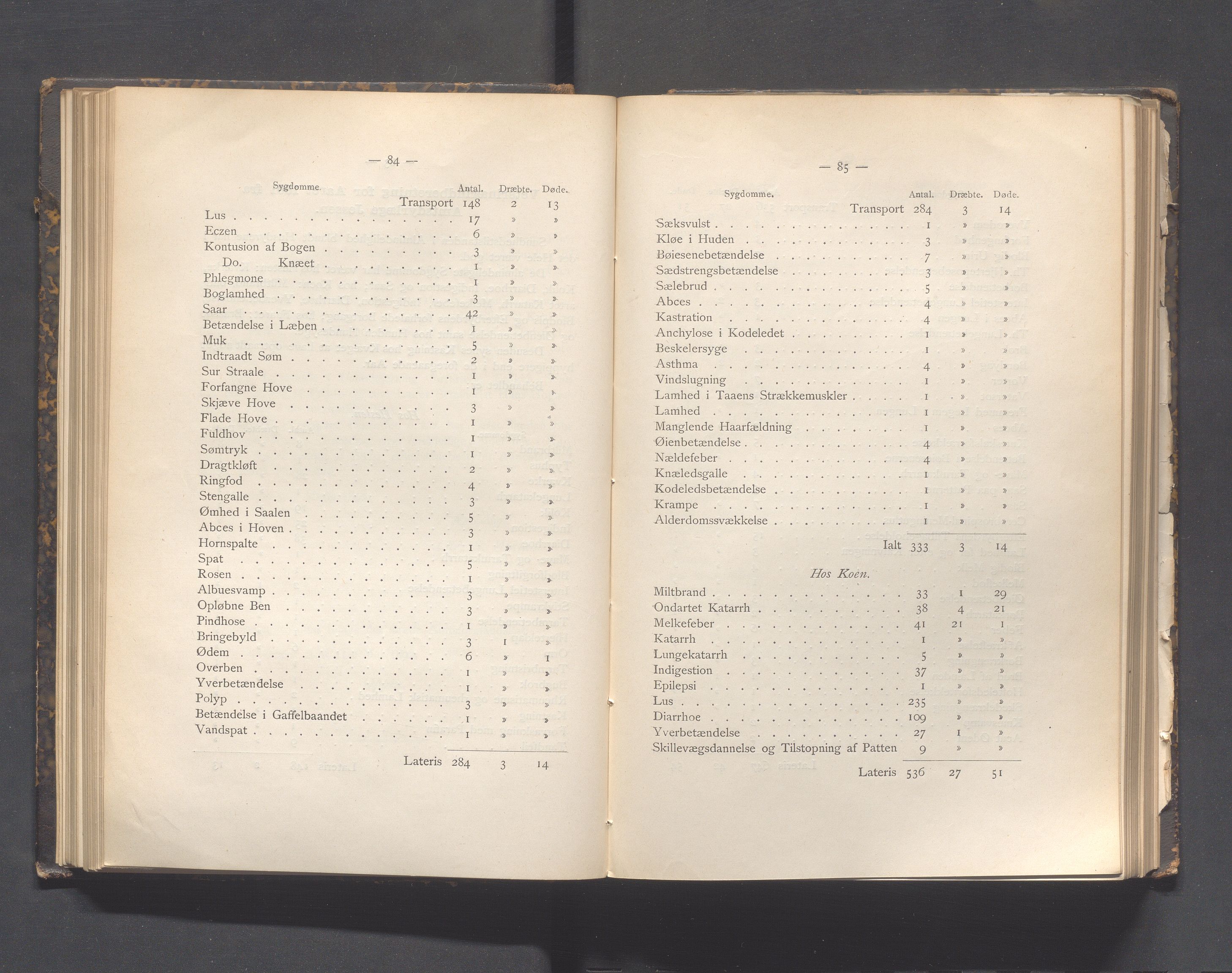 Rogaland fylkeskommune - Fylkesrådmannen , IKAR/A-900/A, 1892, p. 130