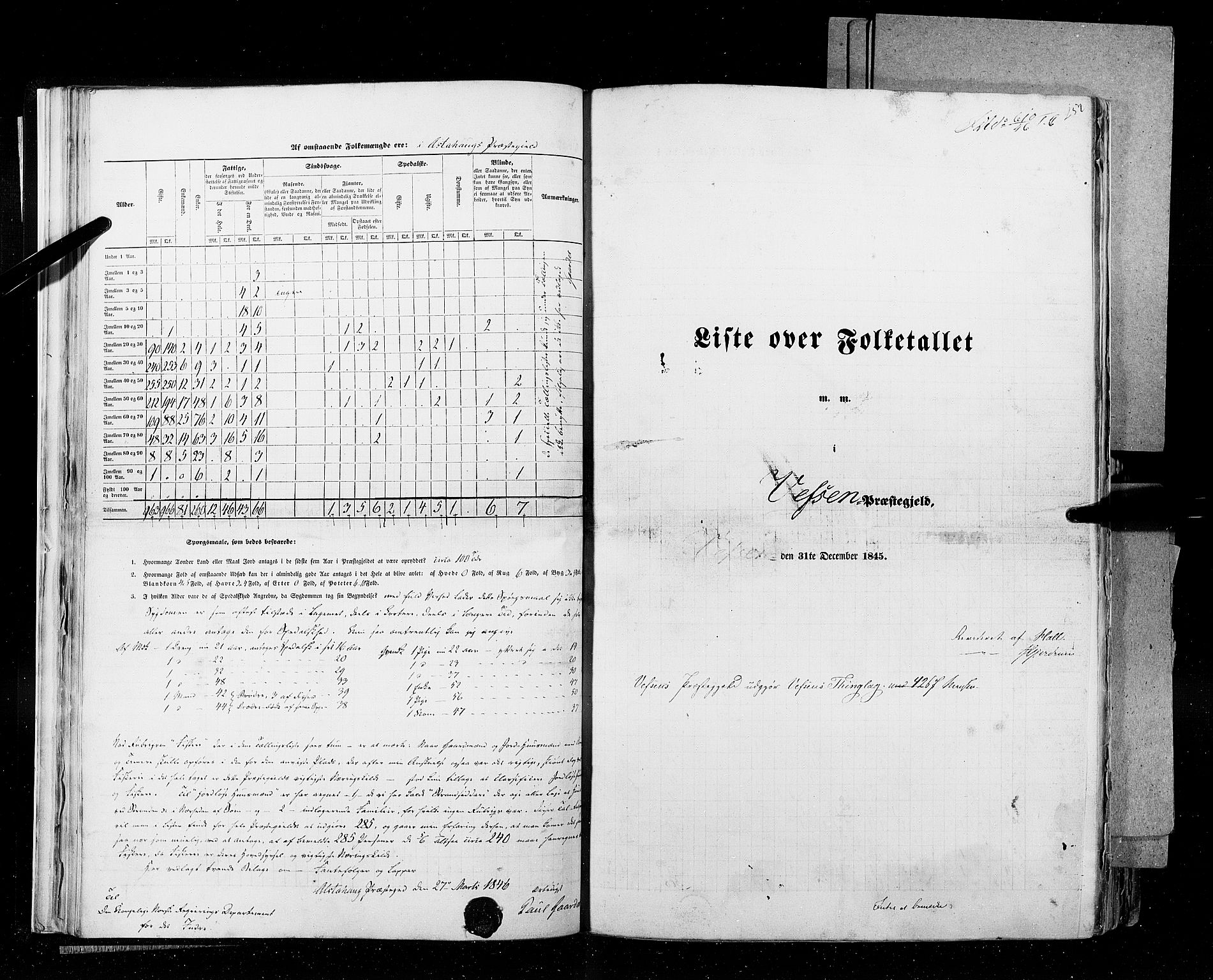 RA, Census 1845, vol. 9B: Nordland amt, 1845, p. 252