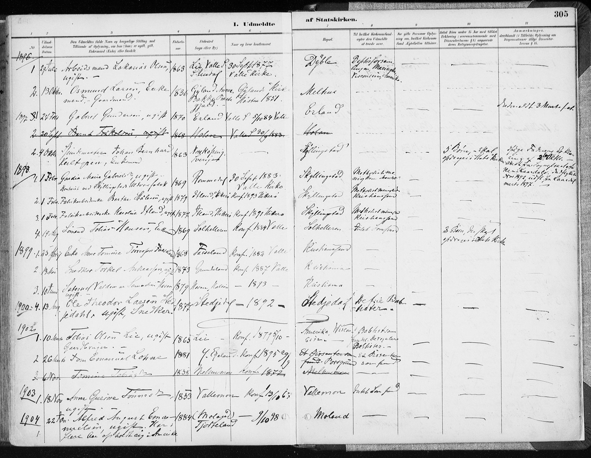 Sør-Audnedal sokneprestkontor, AV/SAK-1111-0039/F/Fa/Fab/L0010: Parish register (official) no. A 10, 1892-1913, p. 305