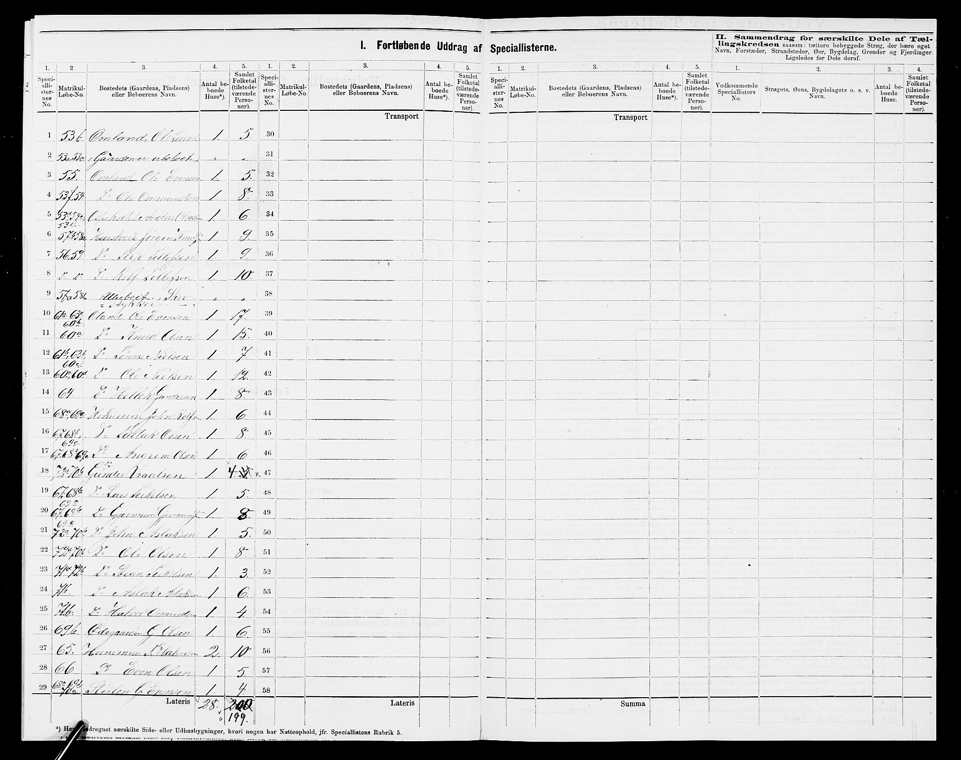 SAK, 1875 census for 0929P Åmli, 1875, p. 21