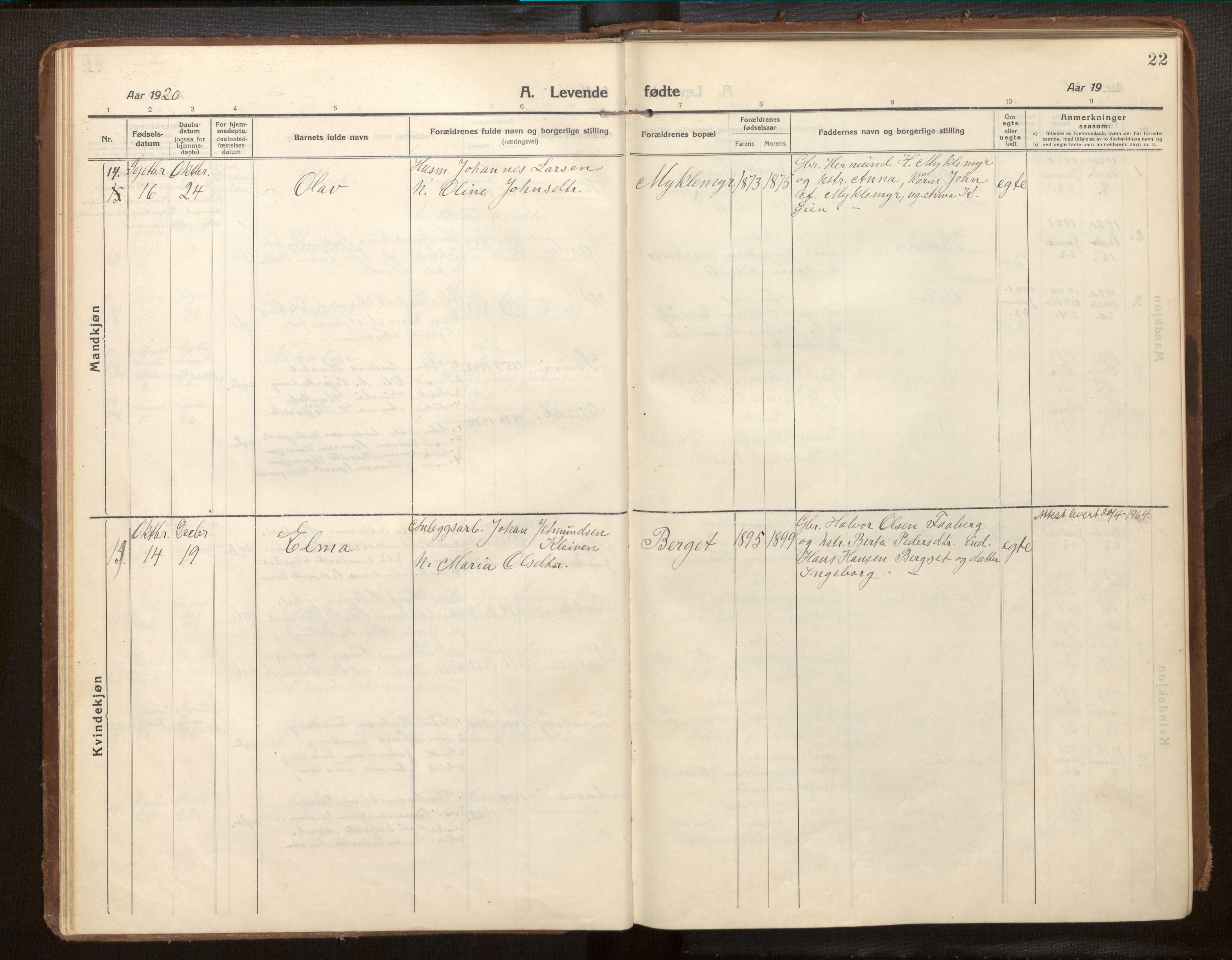 Jostedal sokneprestembete, SAB/A-80601/H/Haa/Haab/L0002: Parish register (official) no. B 2, 1915-1931, p. 22