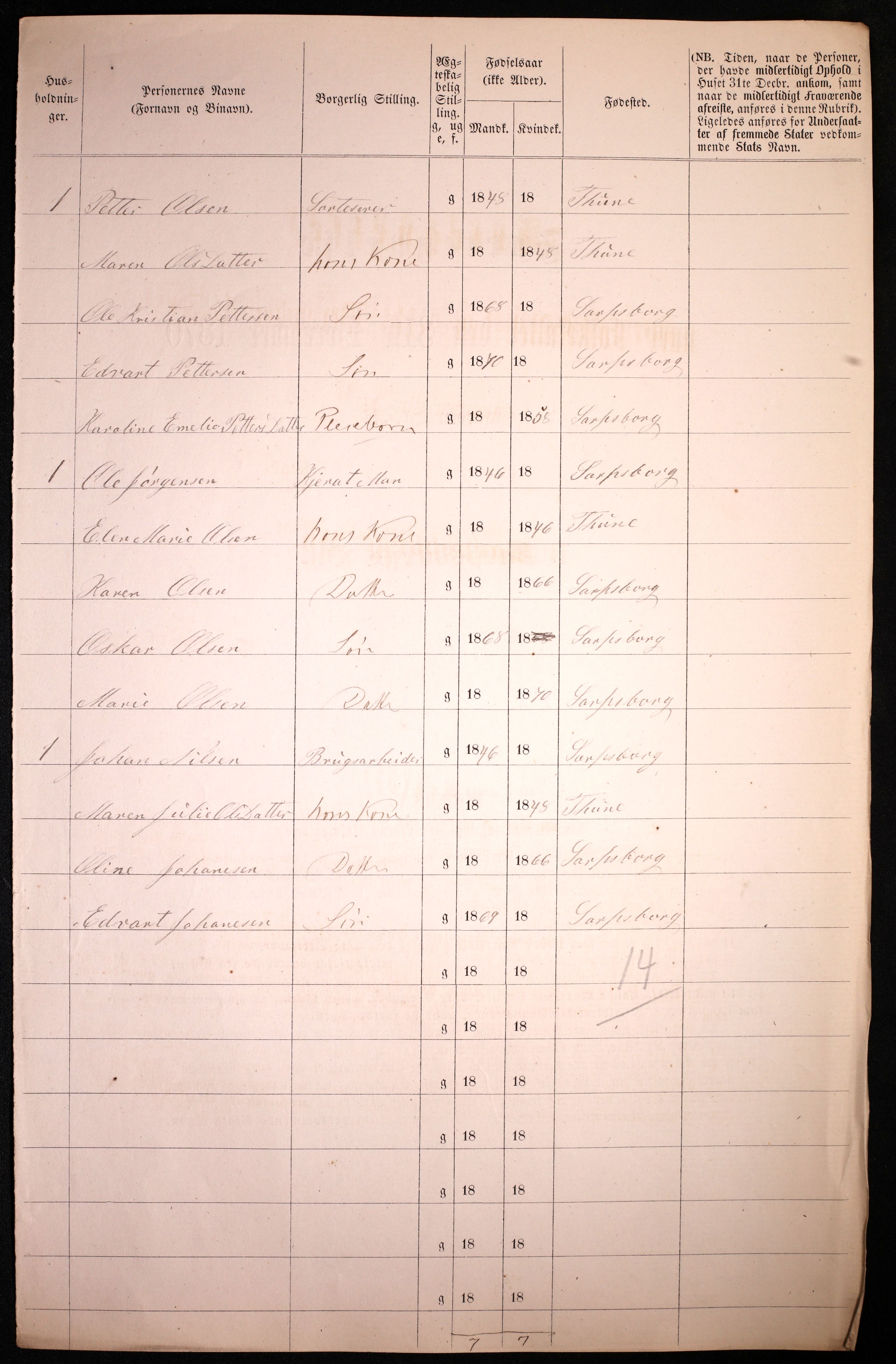 RA, 1870 census for 0102 Sarpsborg, 1870, p. 258